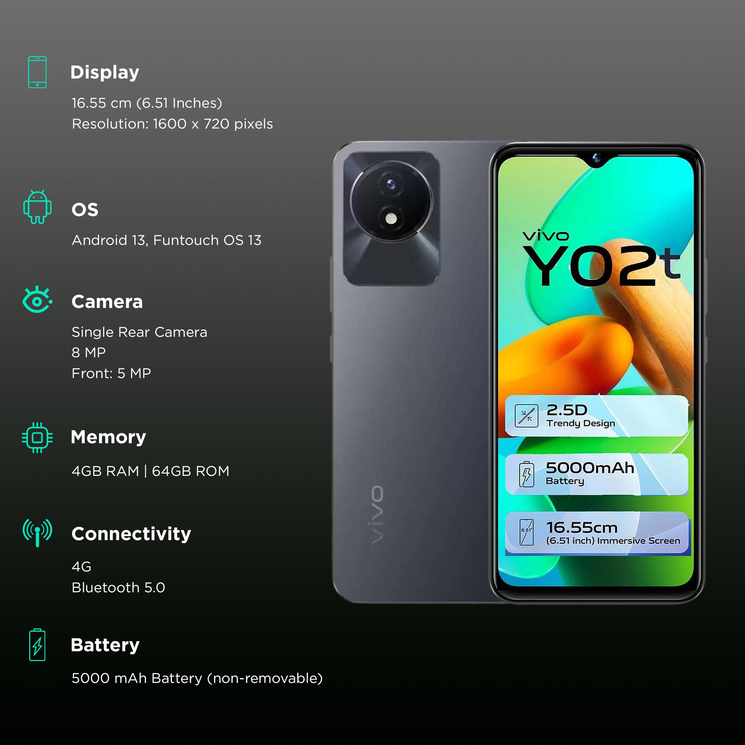 vivo Y02T (4GB RAM, 64GB, Cosmic Grey)_3