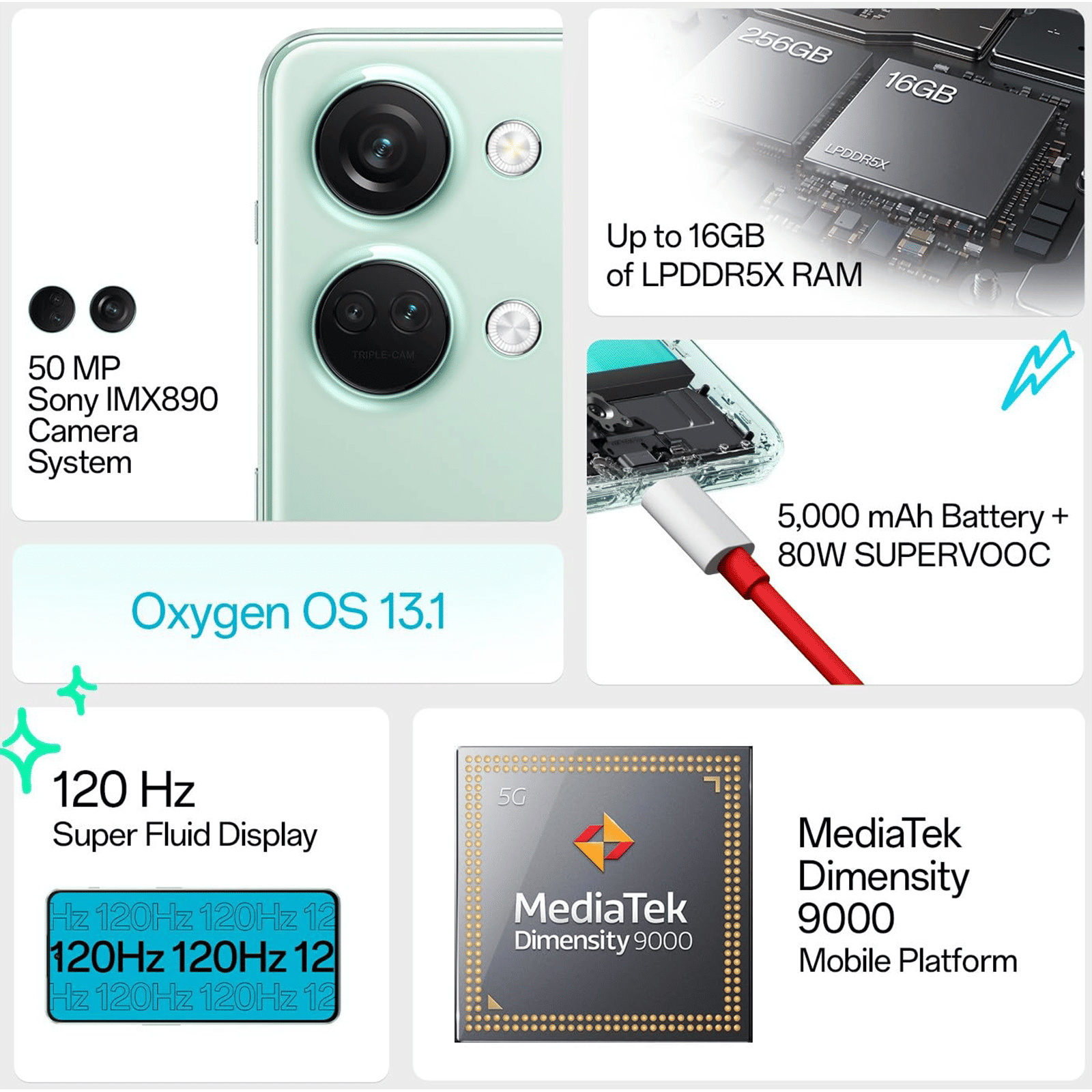 OnePlus Nord 3 5G (16GB RAM, 256GB, Misty Green) OnePlus Nord 3 5G (16GB RAM, 256GB, Misty Green)_8