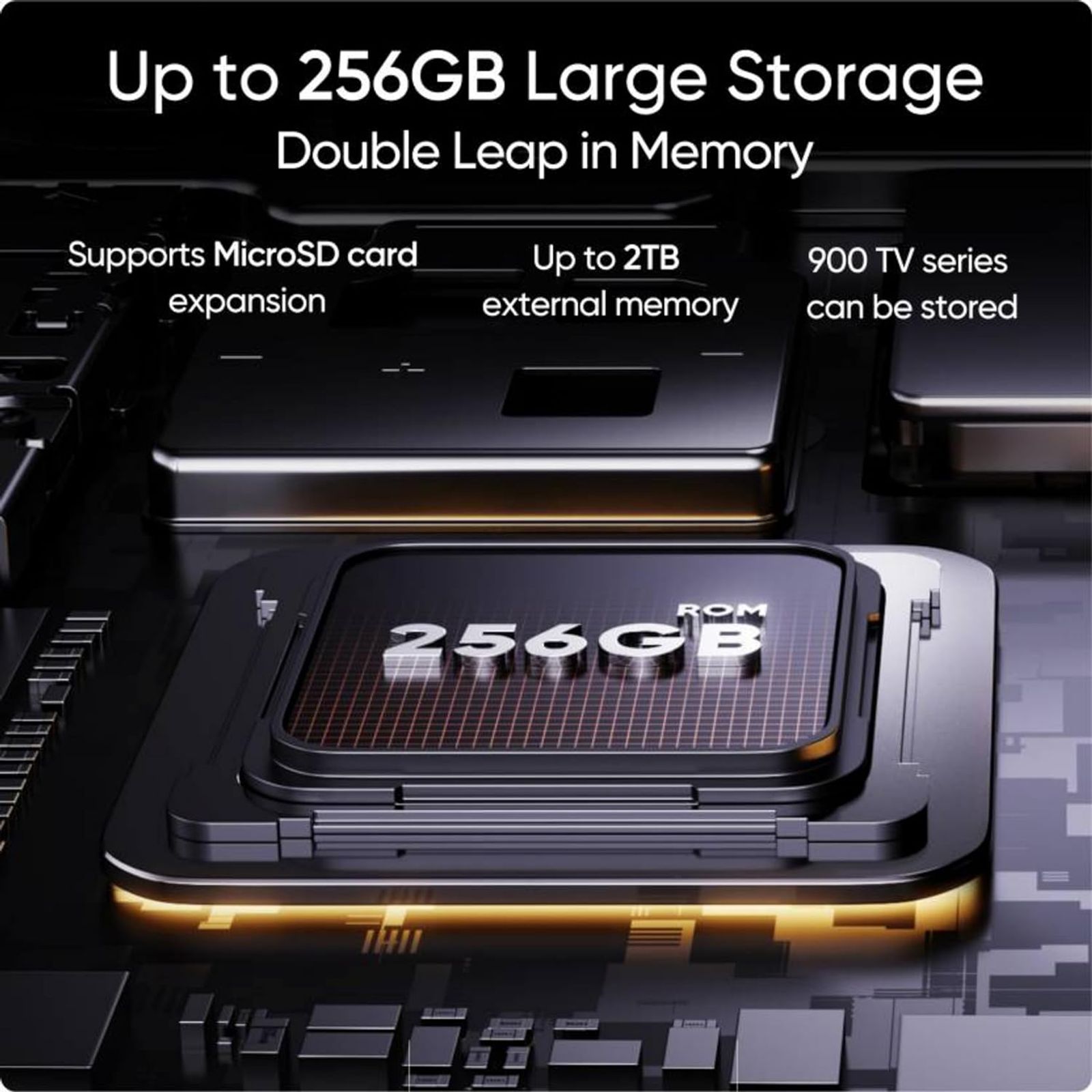 realme 11 (128GB ROM, 8 GB RAM, RMX3780,Glory Gold)_10