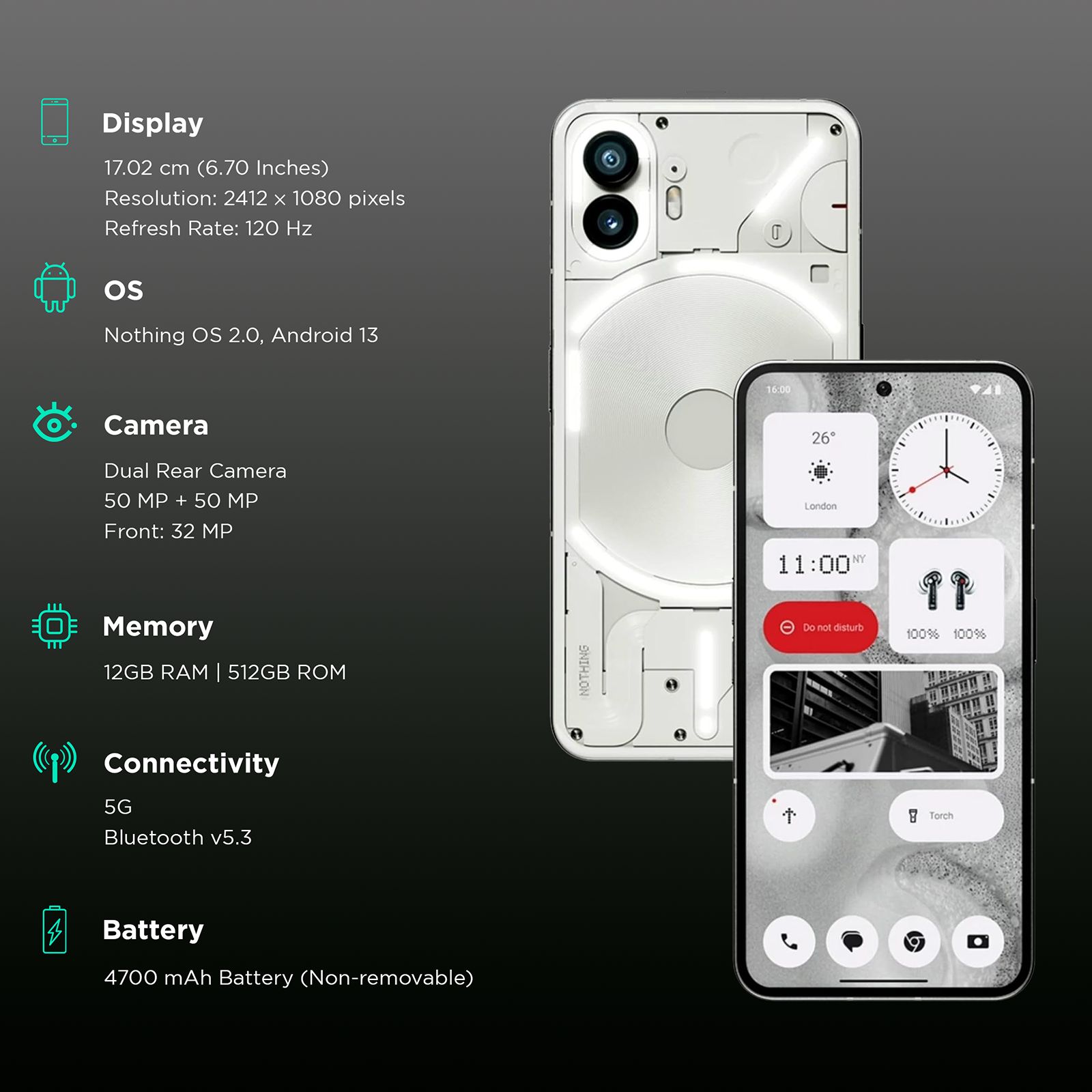 Nothing Phone 2 5G (12GB RAM, 512GB, White)_3