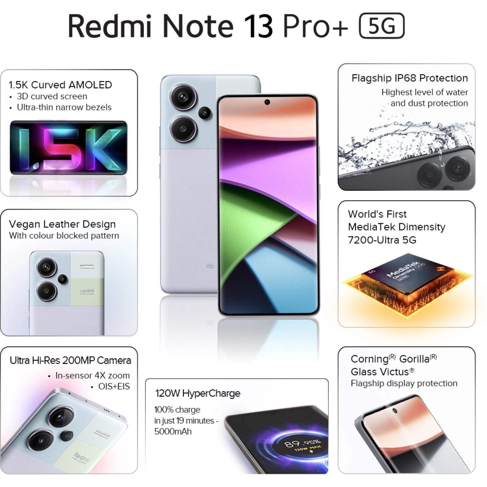 Redmi Note 13 Pro Plus 5G (8GB RAM, 256GB, Aurora Purple)_17