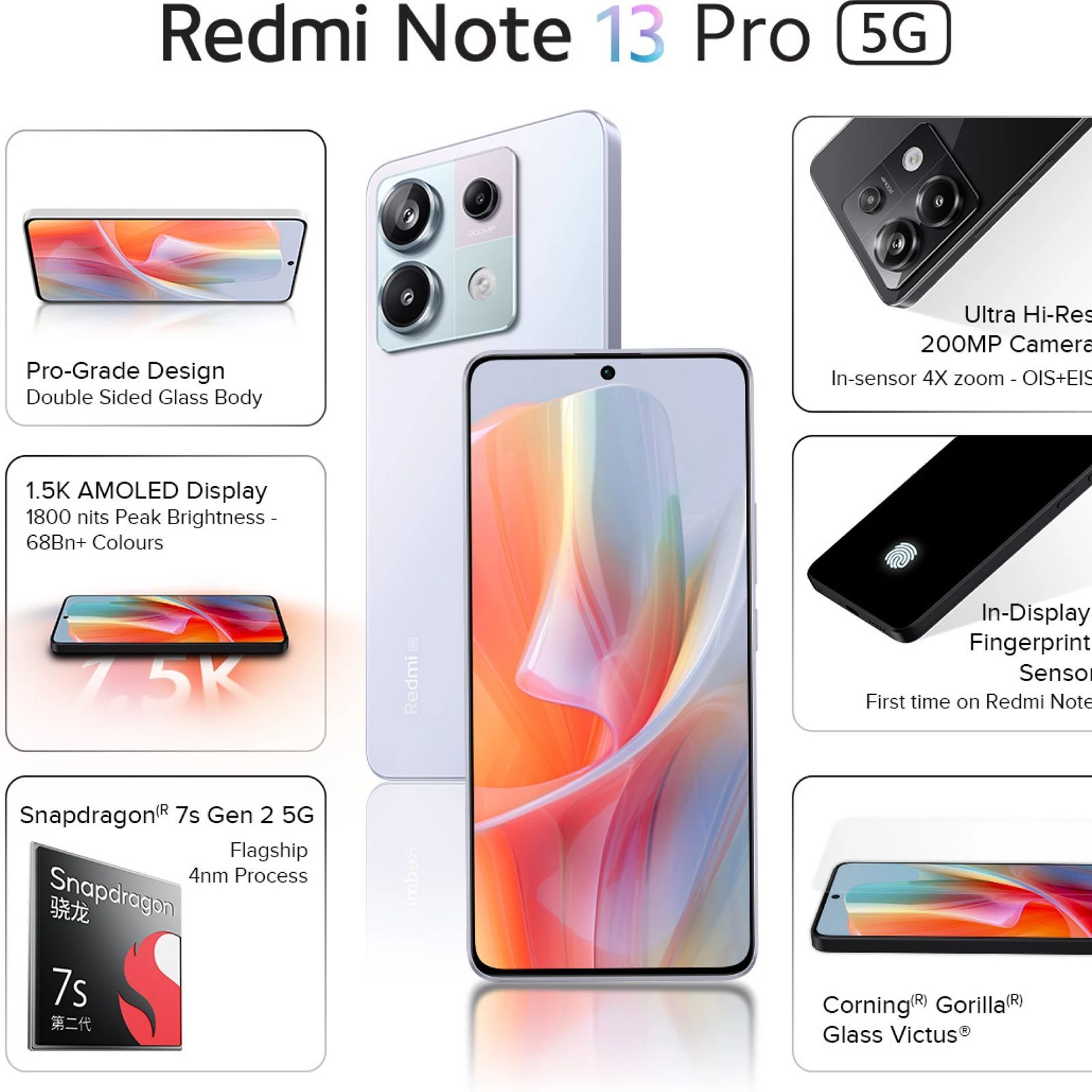 Redmi Note 13 Pro 5G (8GB RAM, 128GB, Coral Purple)_16