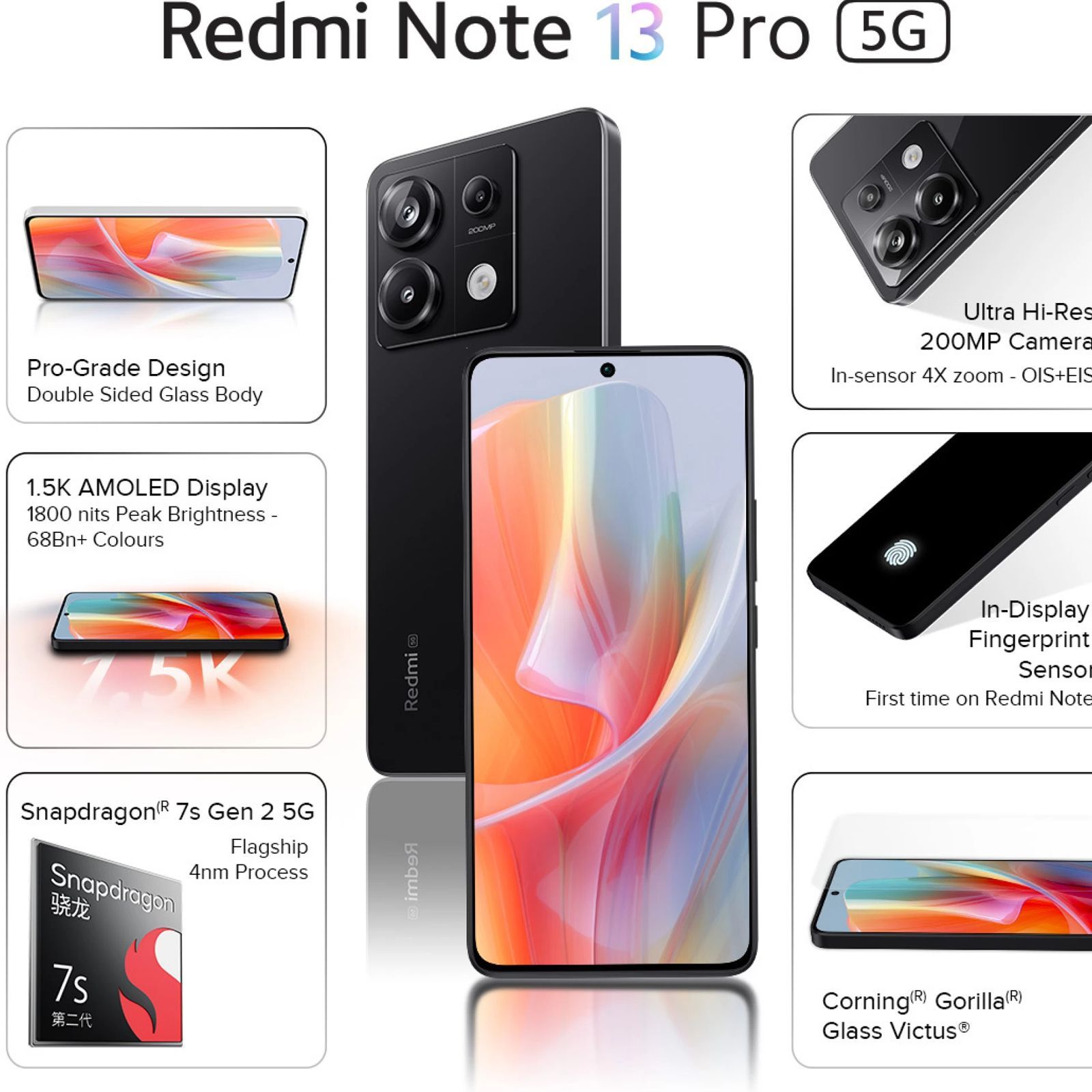 Redmi Note 13 Pro 5G (8GB RAM, 128GB, Midnight Black)_17