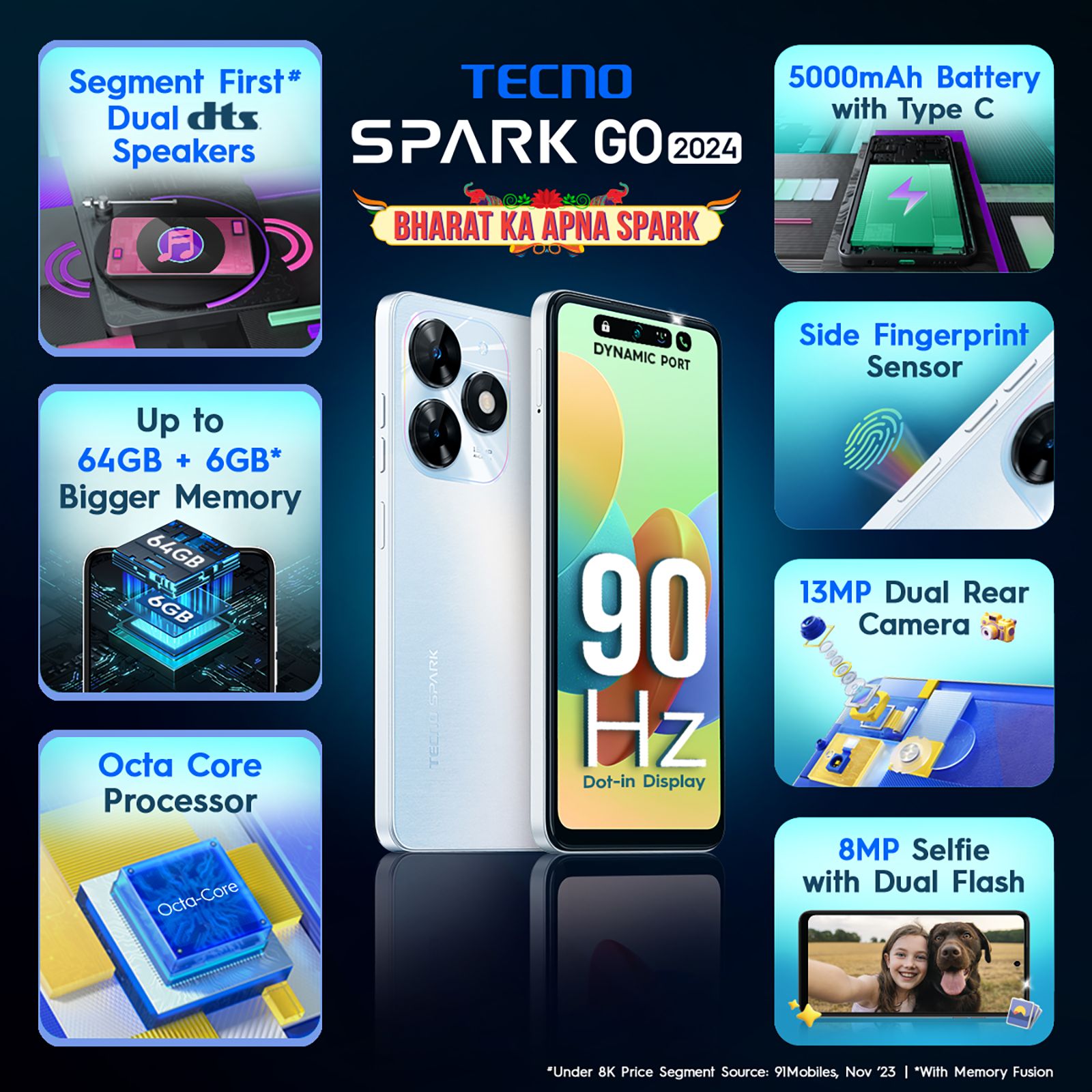 TECNO Spark Go 2024 (3GB RAM, 64GB, Mystery White) TECNO Spark Go 2024 (3GB RAM, 64GB, Mystery White)_10
