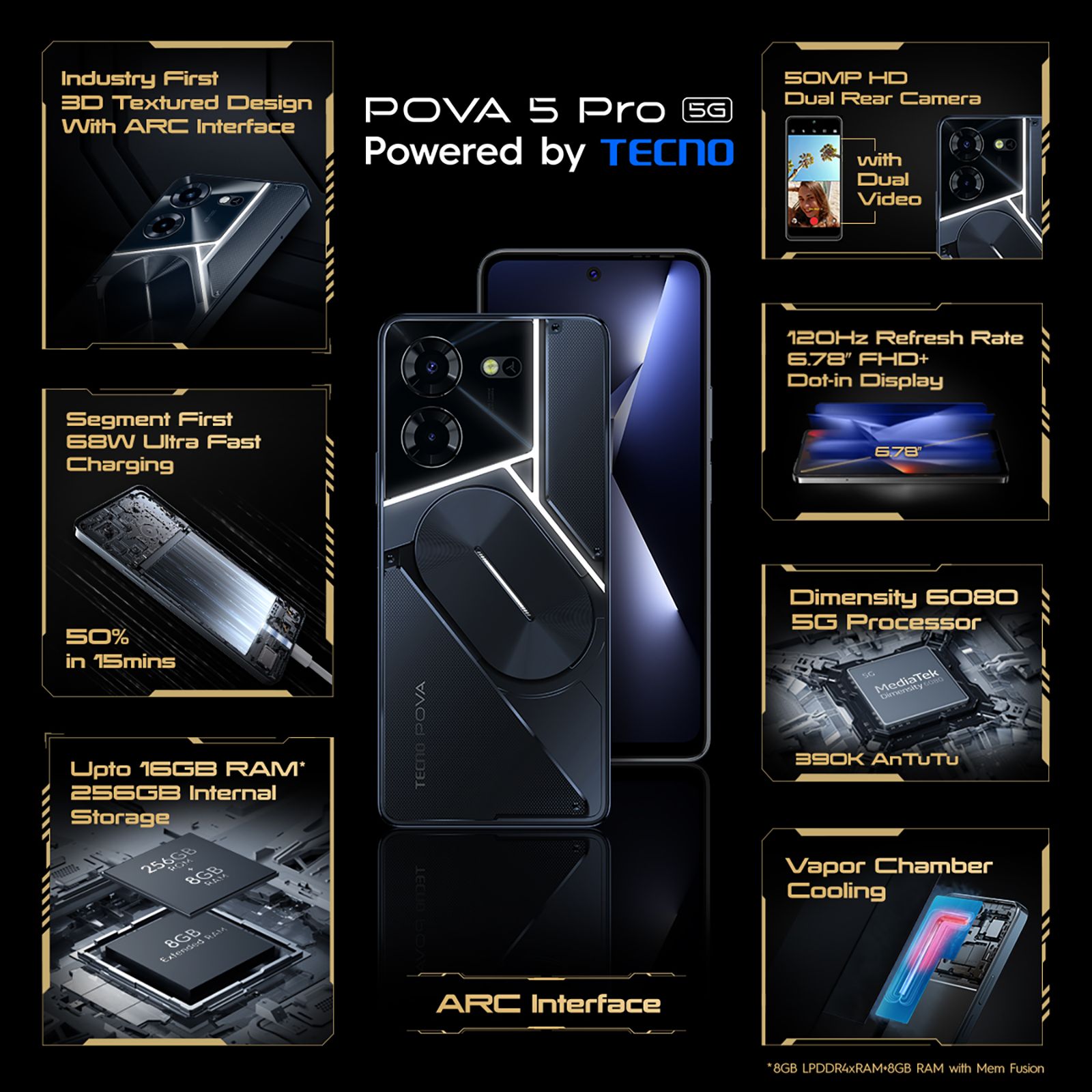 TECNO Pova 5 Pro 5G (8GB RAM, 128GB, Dark Illusion)_10