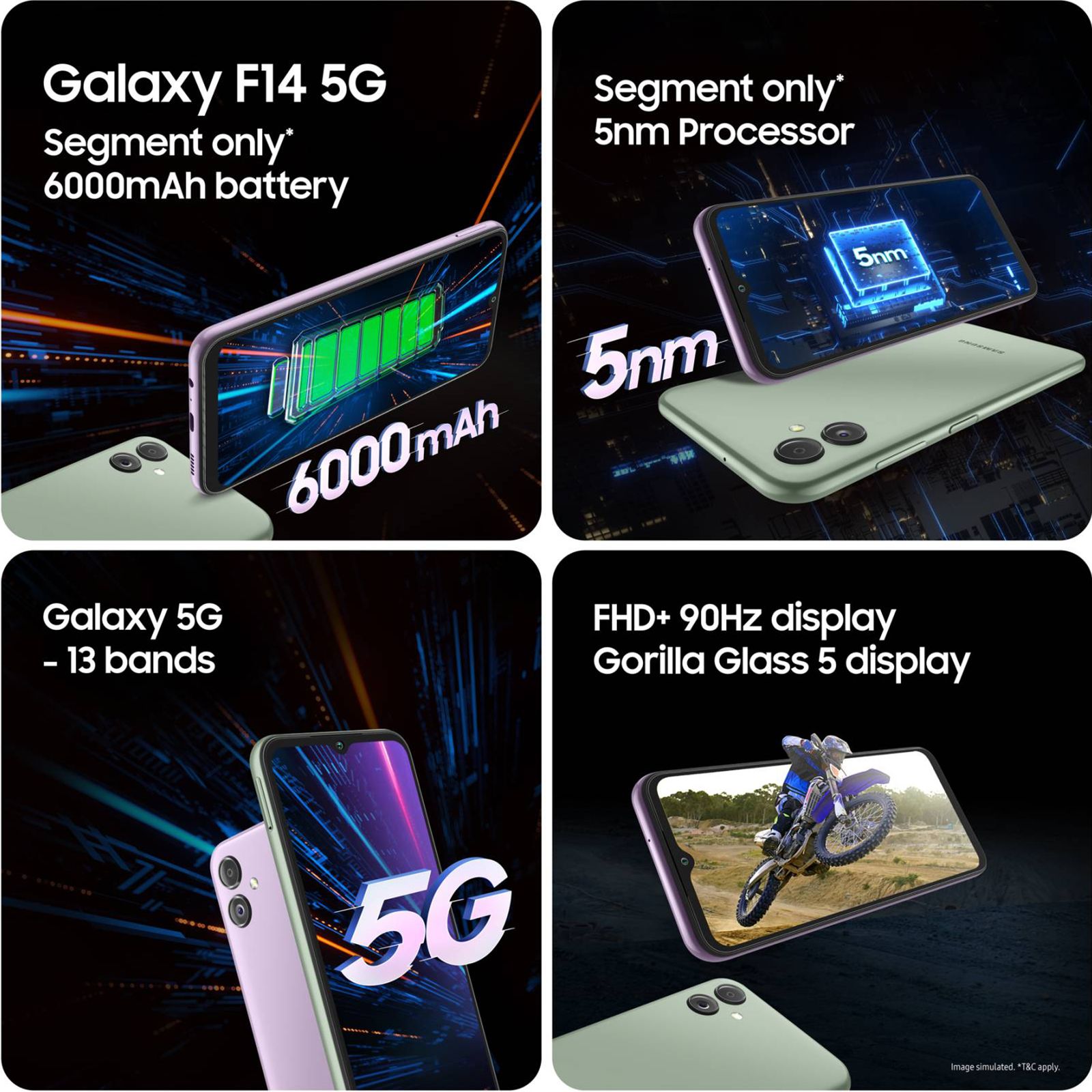 SAMSUNG Galaxy F14 5G (6GB RAM, 128GB, OMG Black)_13