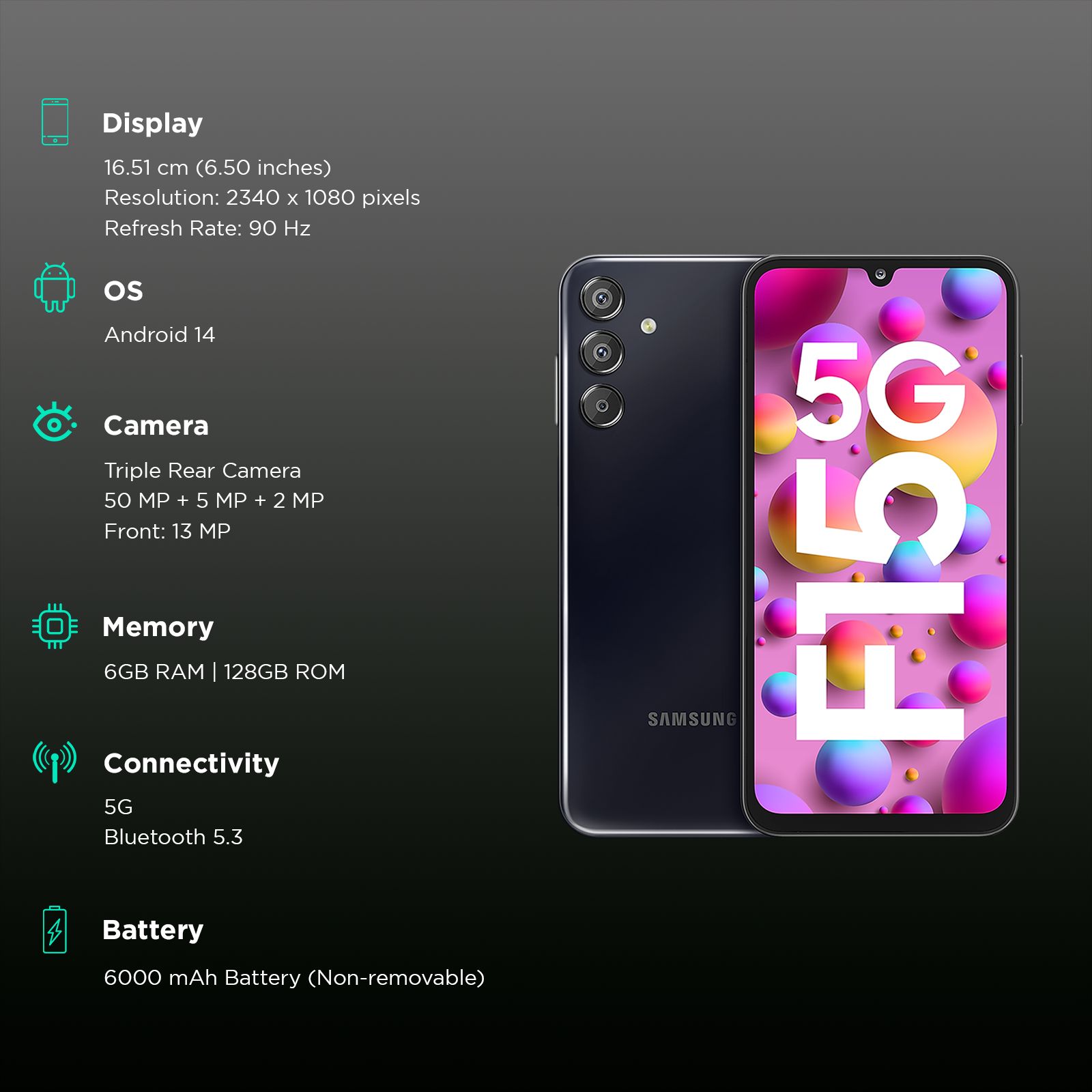 SAMSUNG Galaxy F15 5G (6GB RAM, 128GB, Black)_3