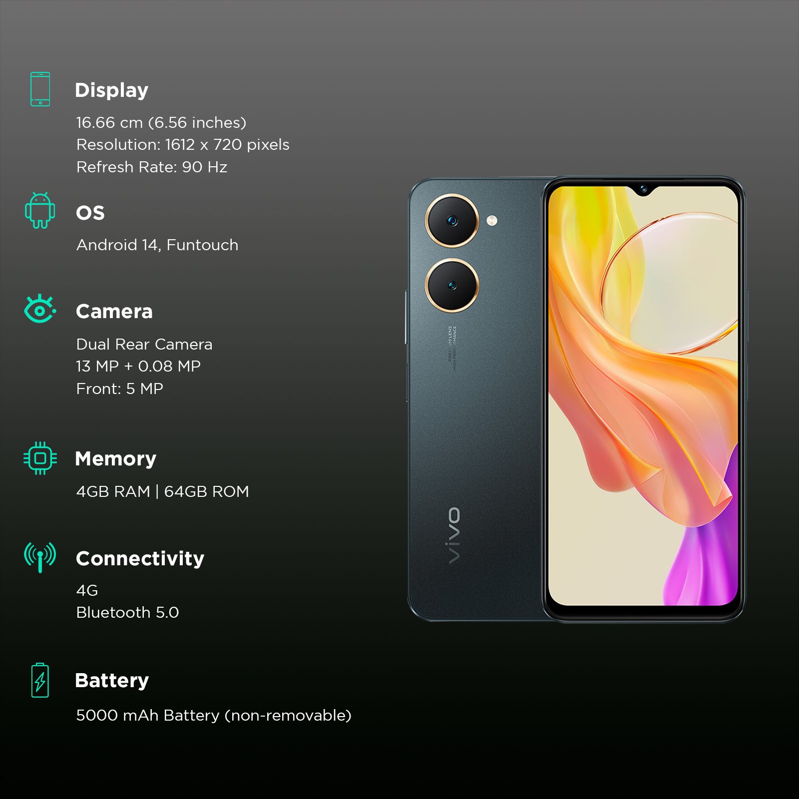 vivo Y18e (4GB RAM, 64GB, Space Black)_3