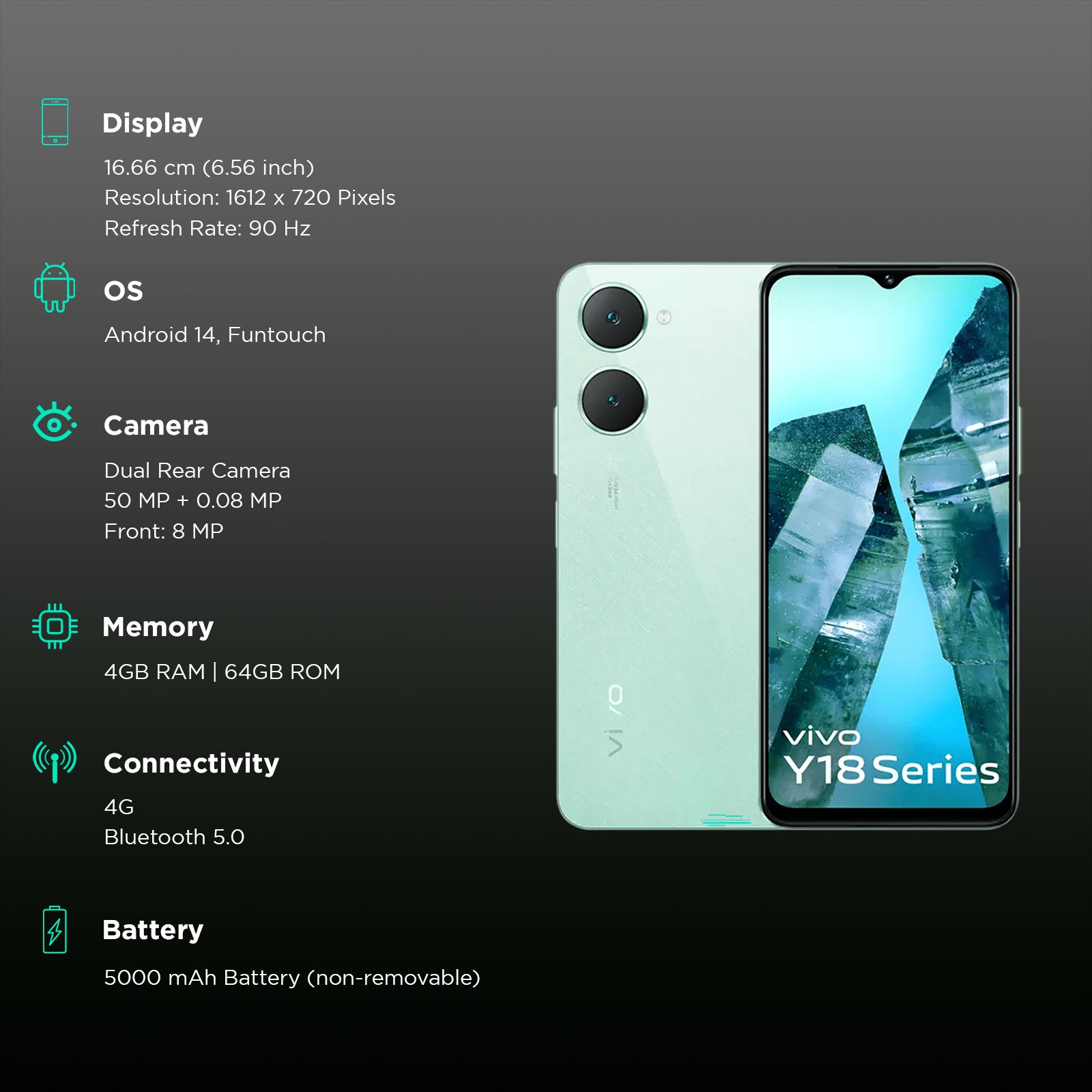 vivo Y18 (4GB RAM, 64GB, Gem Green)_3