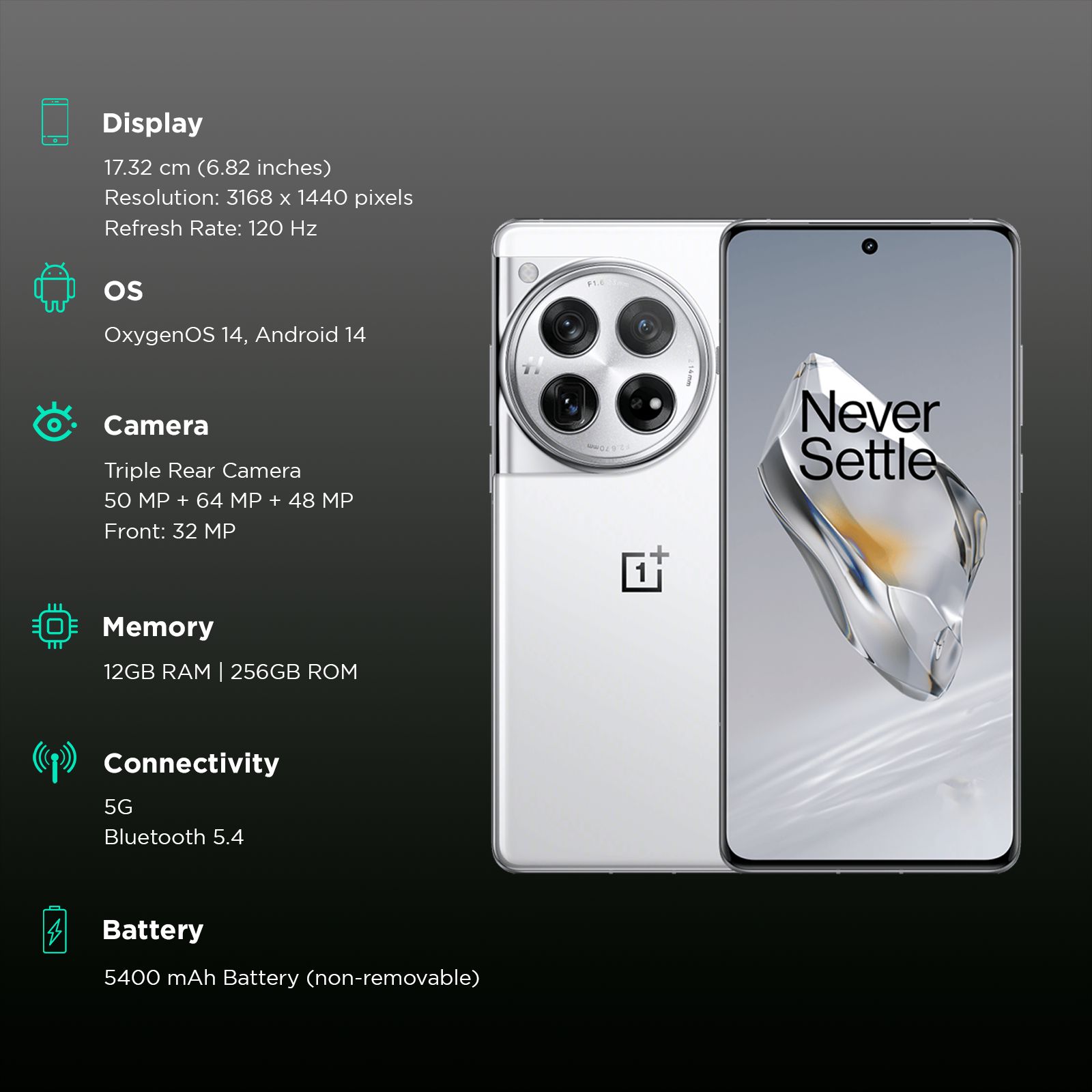 OnePlus 12 5G (12GB RAM, 256GB, Glacial White)_3