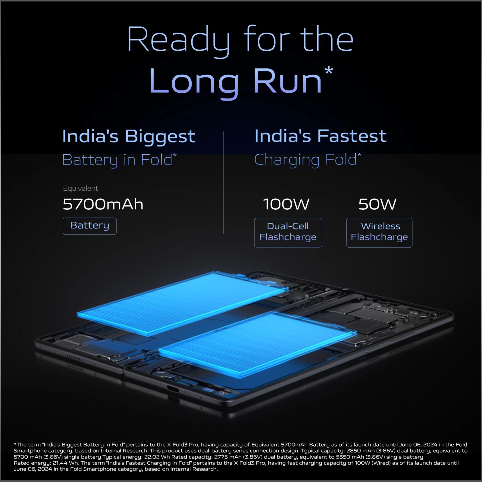 vivo X Fold3 Pro 5G (16GB RAM, 512GB, Celestial Black) vivo X Fold3 Pro 5G (16GB RAM, 512GB, Celestial Black)_19