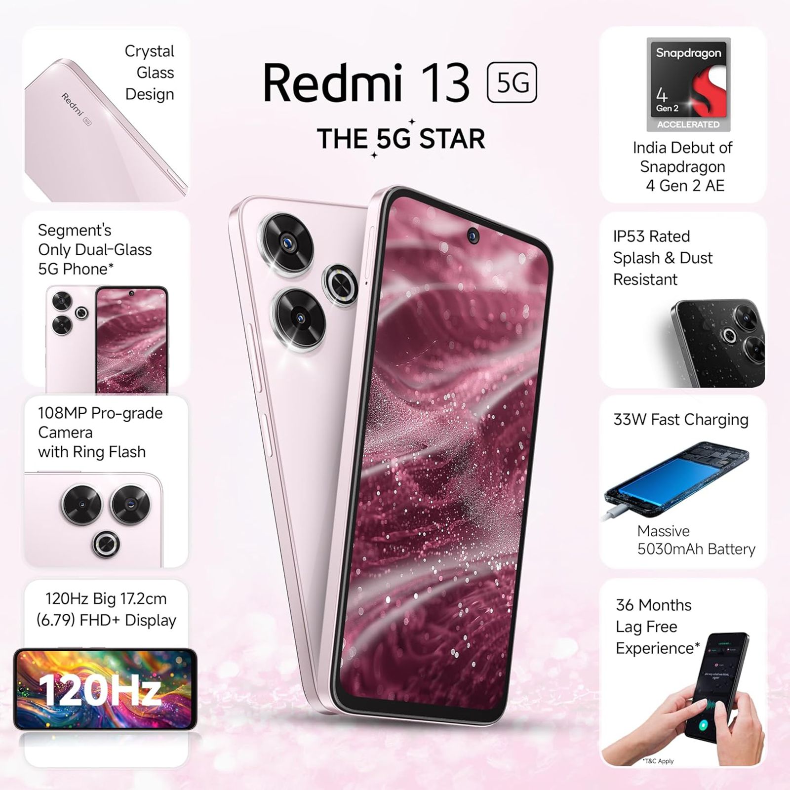 Redmi 13 5G (6GB RAM, 128GB, Orchid Pink)_20