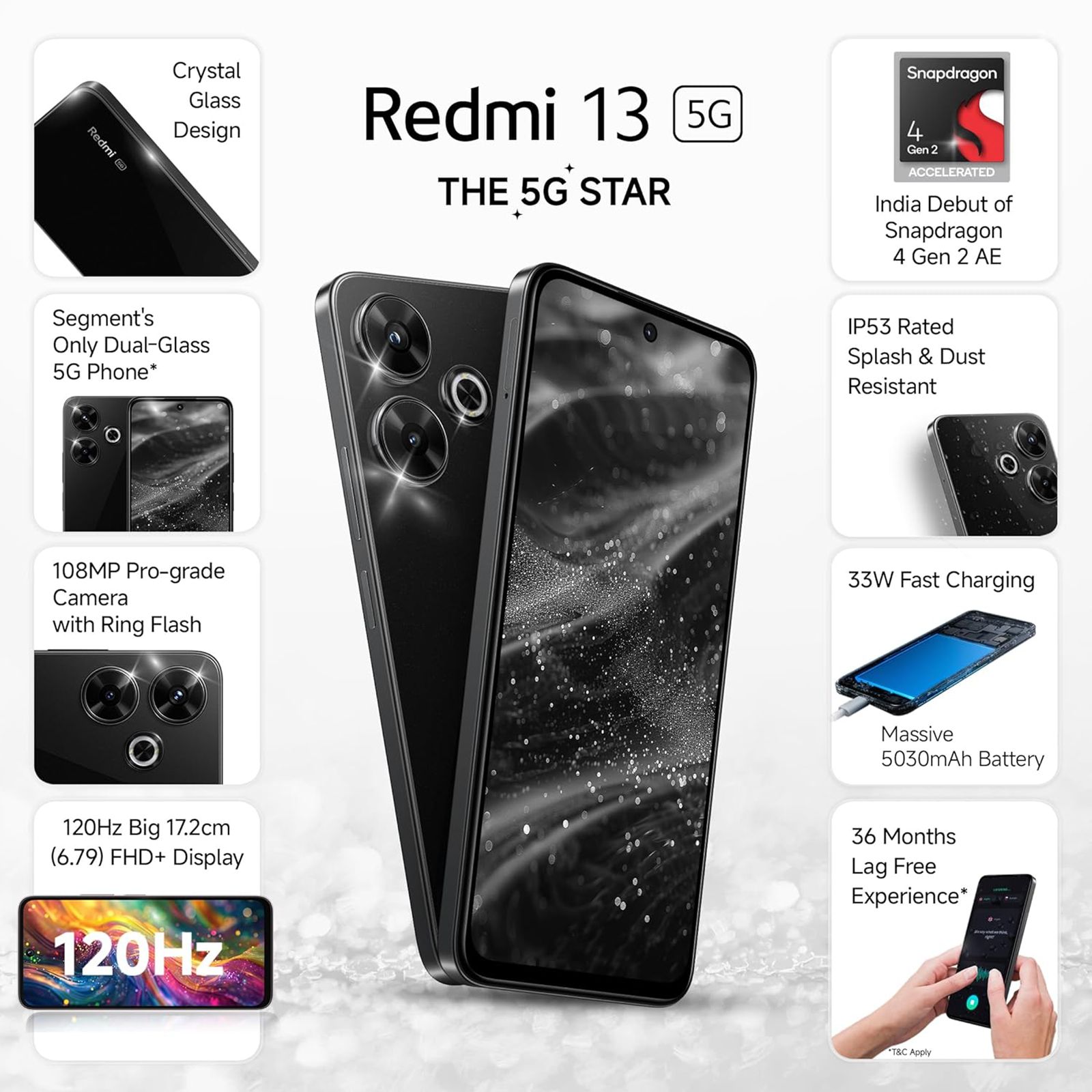 Redmi 13 5G (8GB RAM, 128GB, Black Diamond) Redmi 13 5G (8GB RAM, 128GB, Black Diamond)_20
