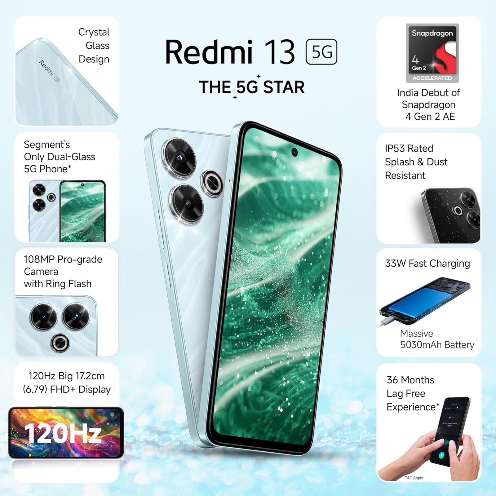 Redmi 13 5G (8GB RAM, 128GB, Hawaiian Blue) Redmi 13 5G (8GB RAM, 128GB, Hawaiian Blue)_20