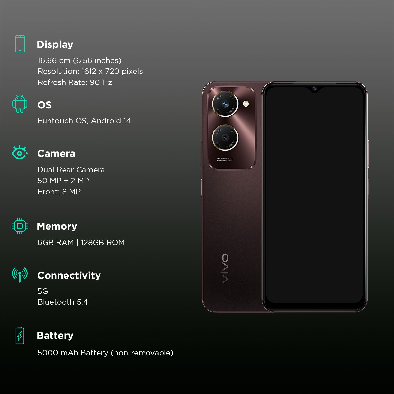 vivo Y28s 5G (6GB RAM, 128GB, Mocha Brown) vivo Y28s 5G (6GB RAM, 128GB, Mocha Brown)_3
