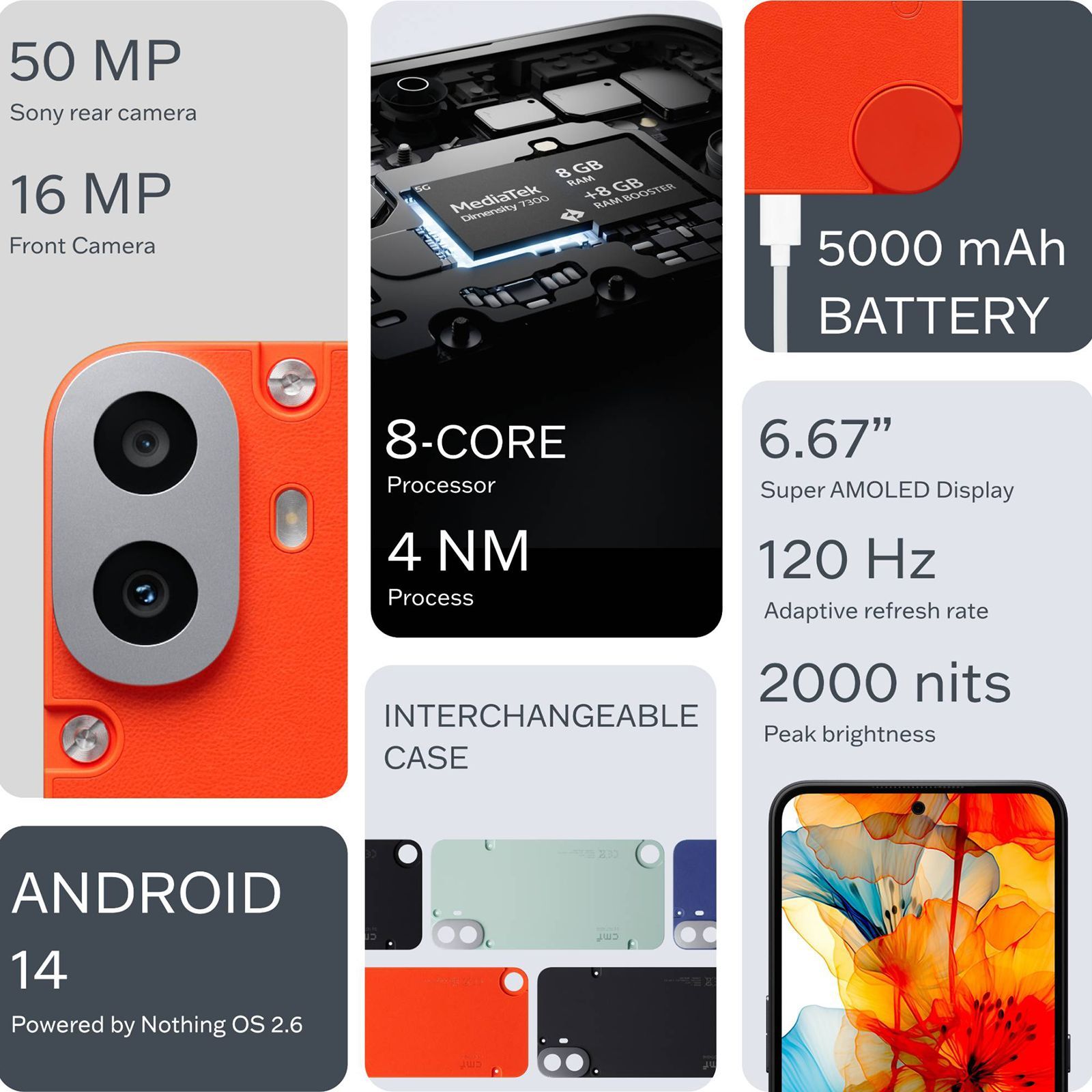 Nothing CMF Phone 1 5G (6GB RAM, 128GB, Orange)_11