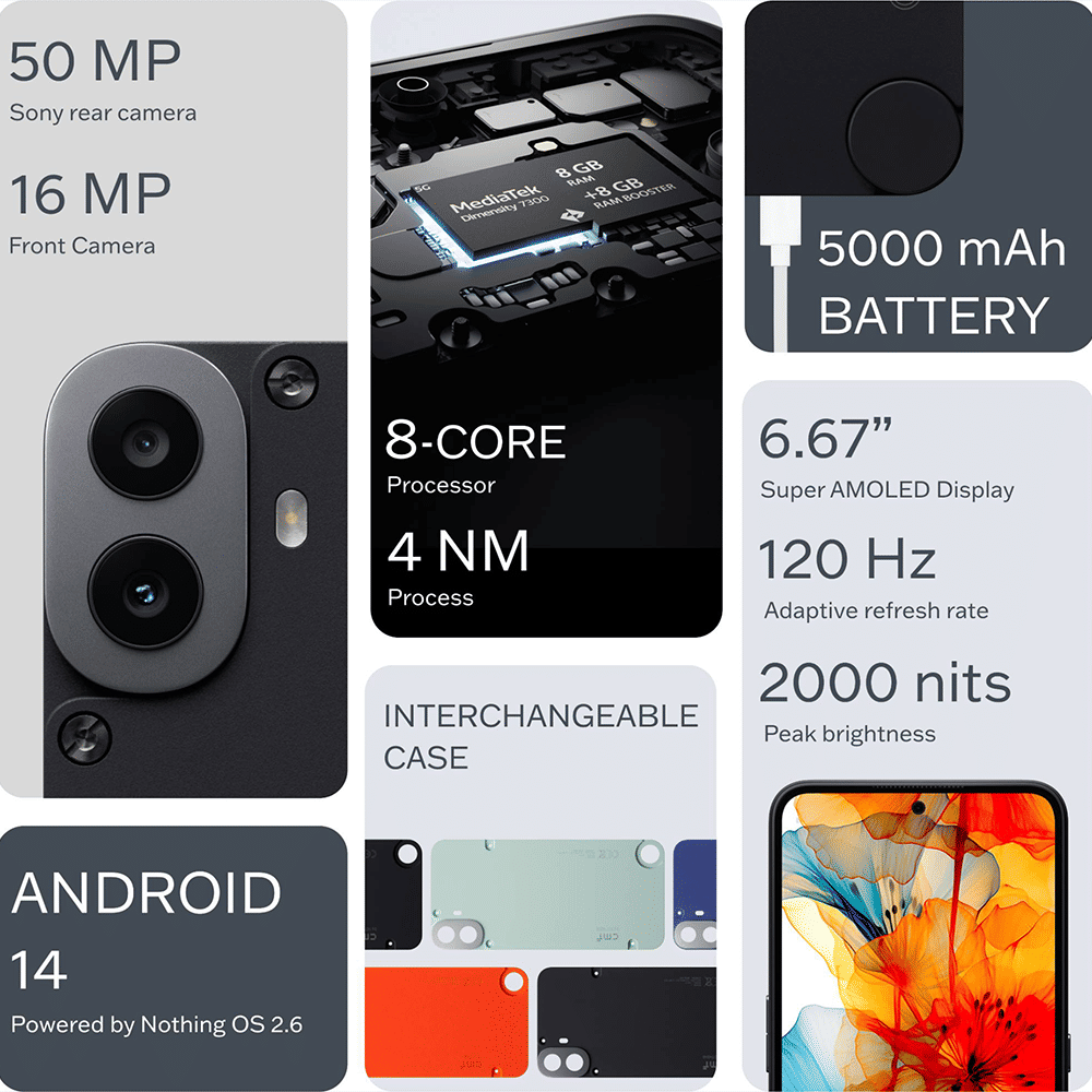 Nothing CMF Phone 1 5G (8GB RAM, 128GB, Black) Nothing CMF Phone 1 5G (8GB RAM, 128GB, Black)_8