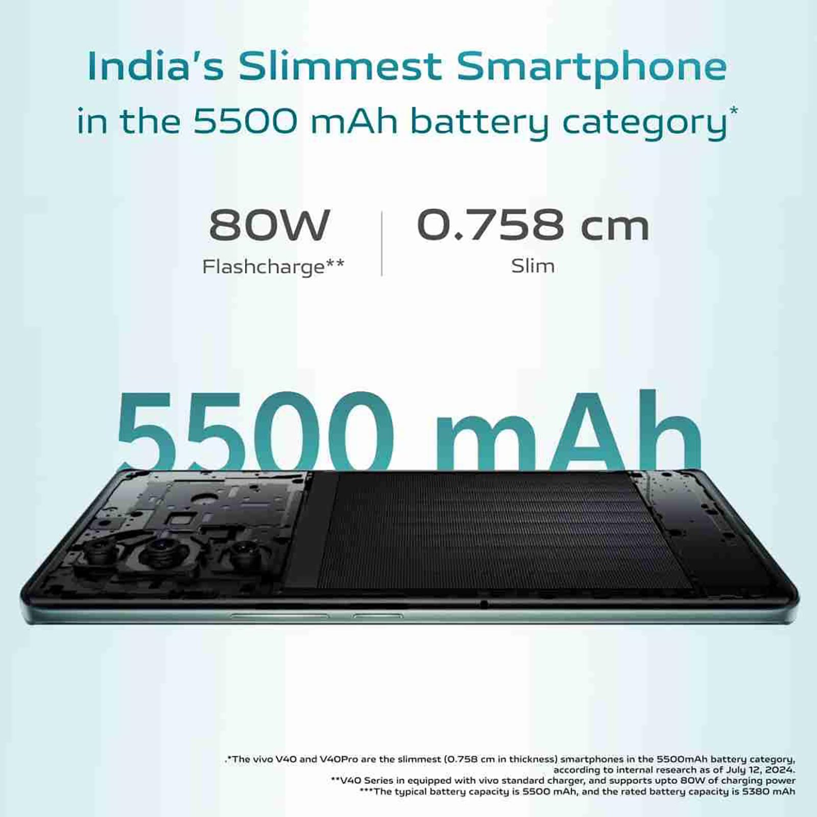 vivo V40 5G (12GB RAM, 512GB, Ganges Blue) vivo V40 5G (12GB RAM, 512GB, Ganges Blue)_15
