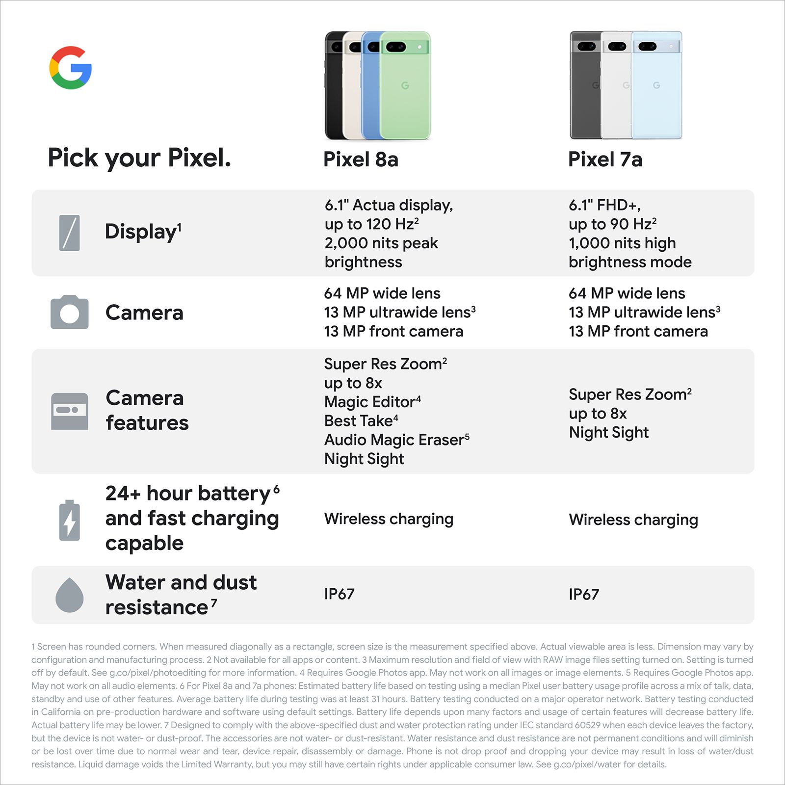 Google Pixel 8a 5G (8GB RAM, 128GB, Aloe)_19