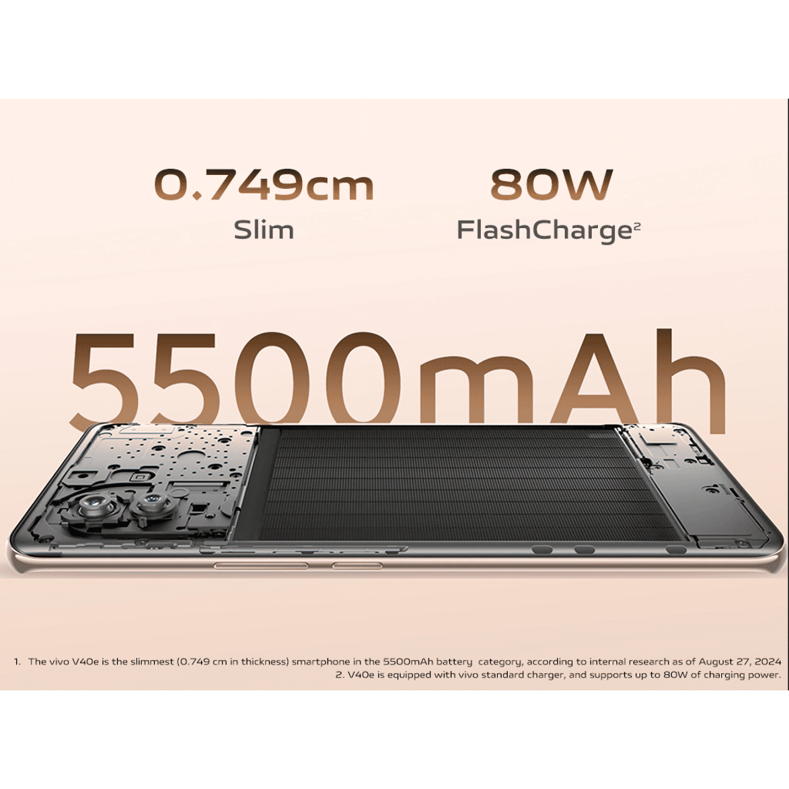 vivo V40e 5G (8GB RAM, 128 ROM, Royal Bronze)_14