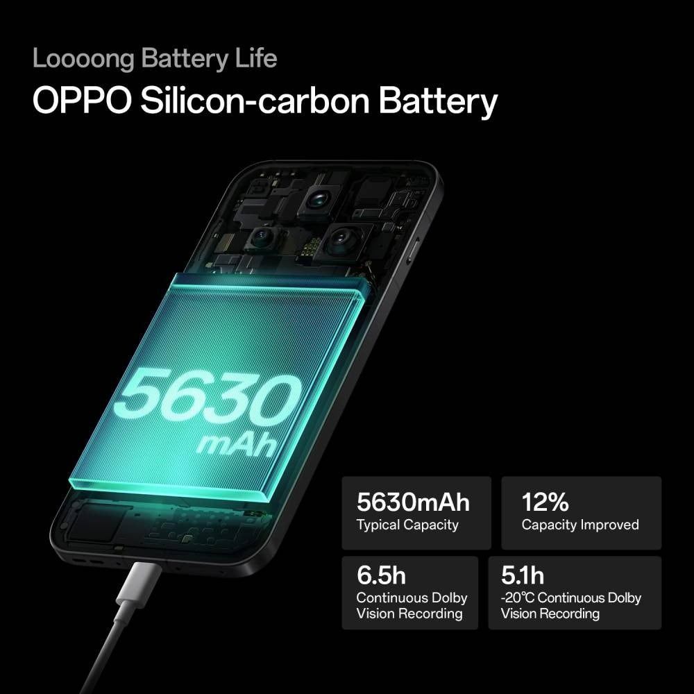 oppo Find X8 5G (12GB RAM, 256GB ROM, Star Grey)_9