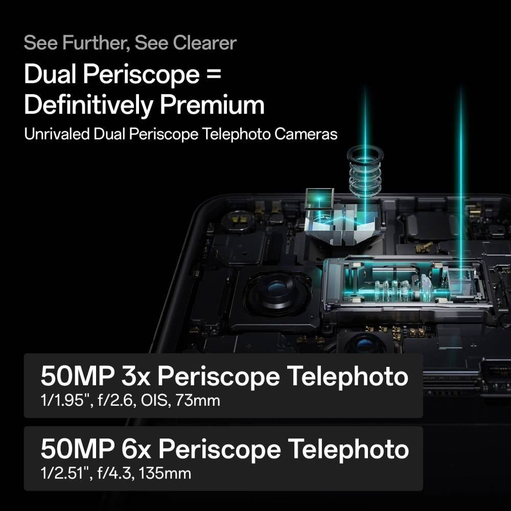 oppo Find X8 Pro 5G (16GB RAM, 512GB ROM, Pearl White)_9