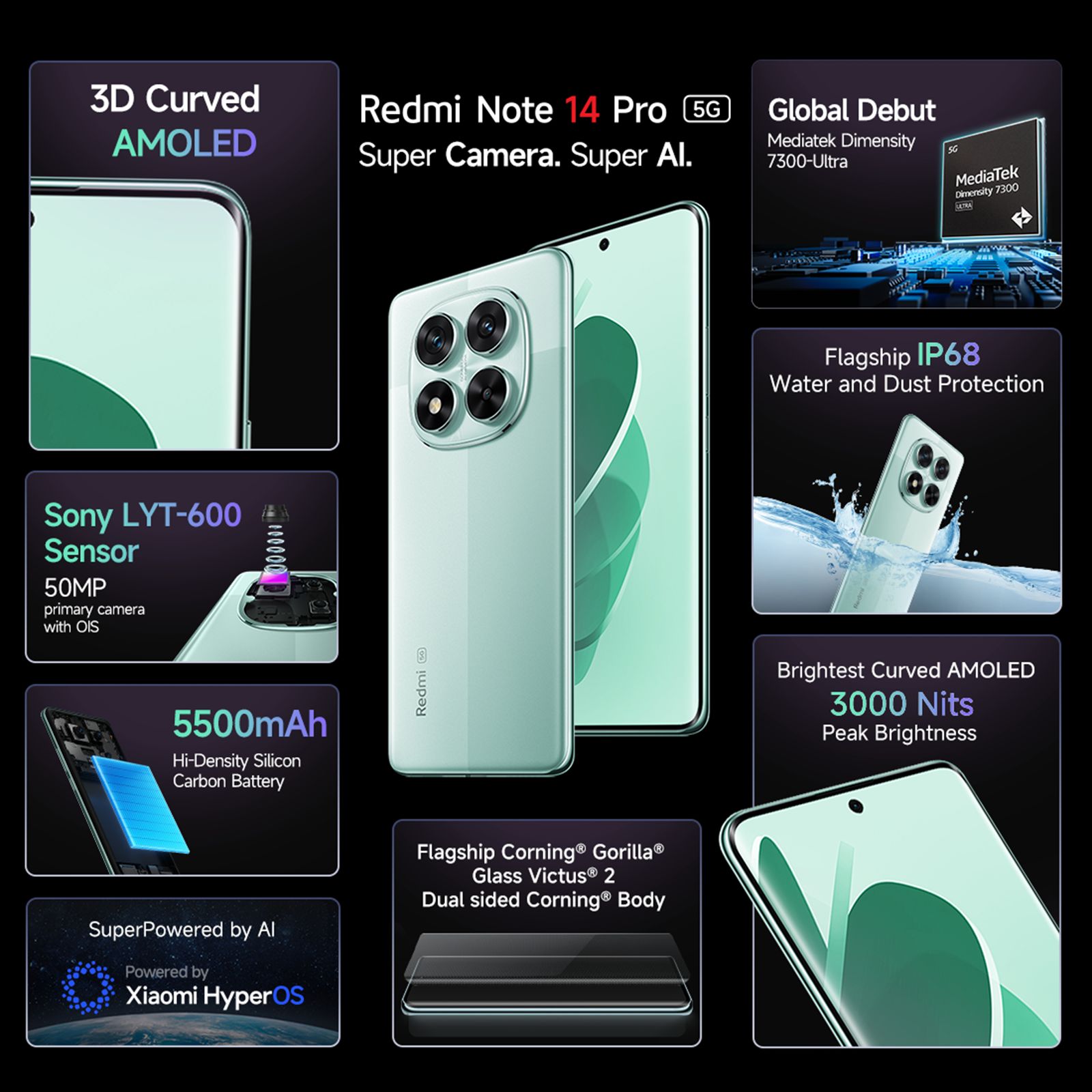 Redmi Note 14 Pro 5G (8GB RAM, 256GB, Ivy Green)_12