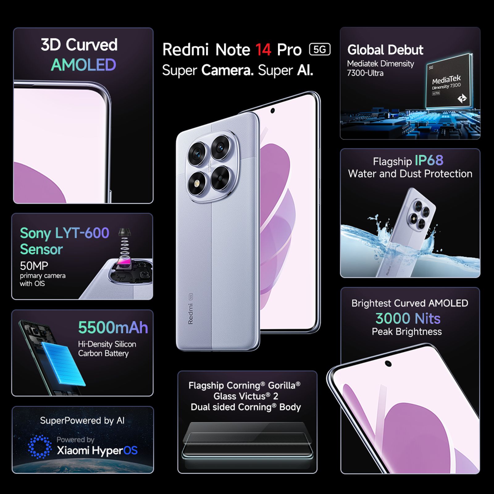 Redmi Note 14 Pro 5G (8GB RAM, 256GB, Phantom Purple)_12