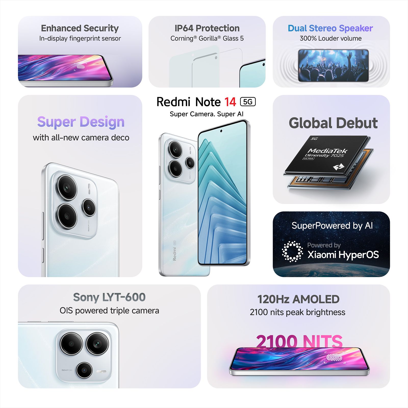 Redmi Note 14 5G (8GB RAM, 128GB, Mystique White)_12