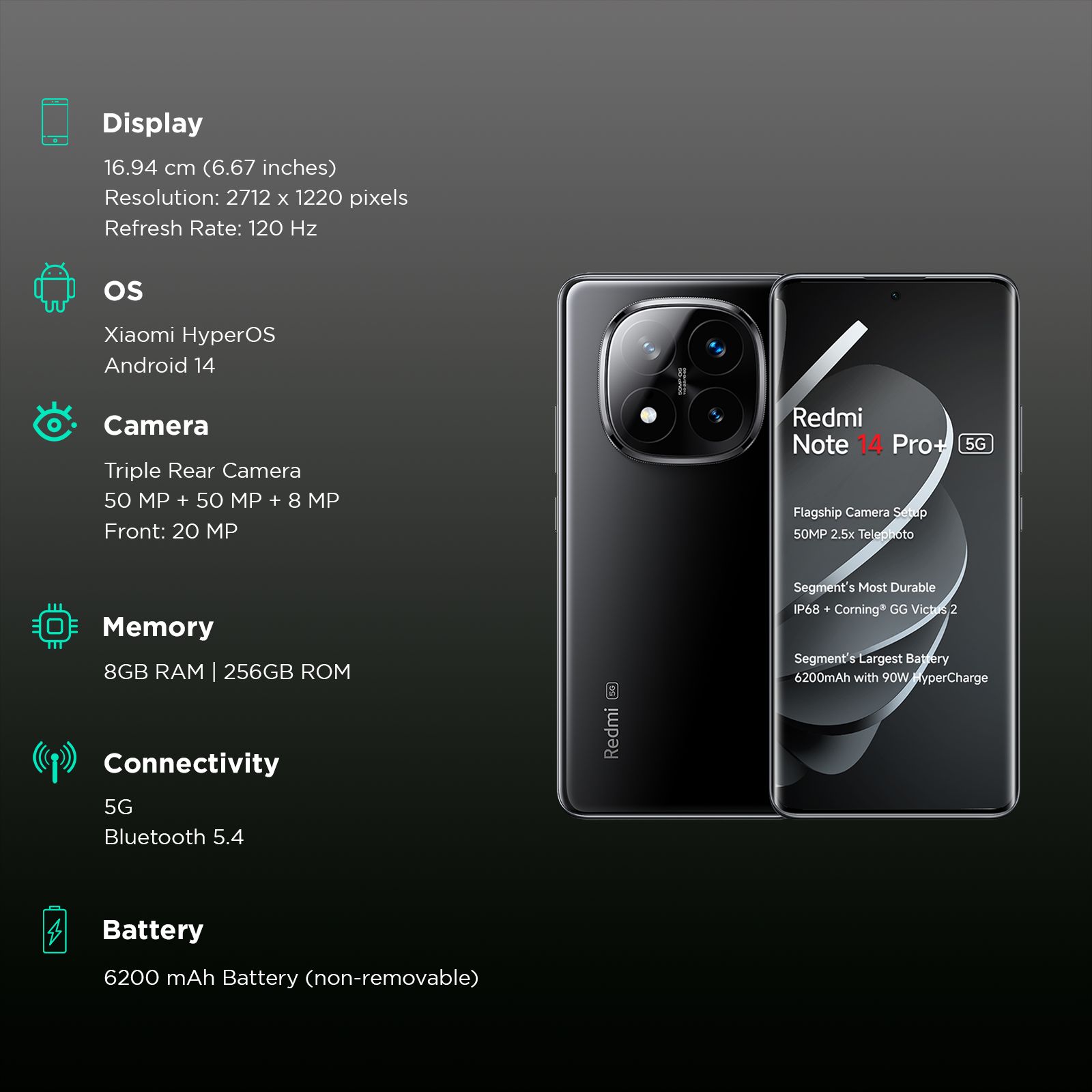 Redmi Note 14 Pro Plus 5G (8GB RAM, 256GB, Titan Black) Redmi Note 14 Pro Plus 5G (8GB RAM, 256GB, Titan Black)_3