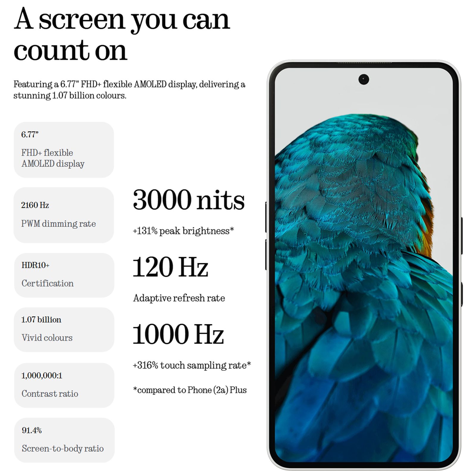 Nothing Phone 3a 5G (8GB RAM, 128GB, Blue)_18