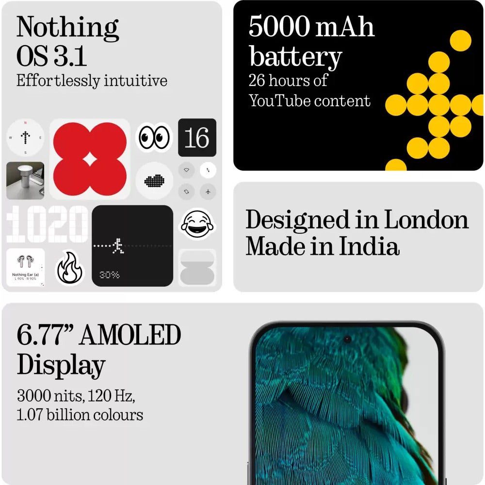 Nothing Phone 3a 5G (8GB RAM, 256GB, White)_12