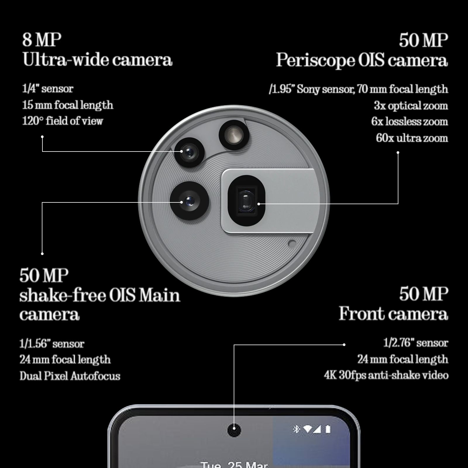 Nothing Phone 3a Pro 5G (8GB RAM, 256GB, Grey) Nothing Phone 3a Pro 5G (8GB RAM, 256GB, Grey)_18