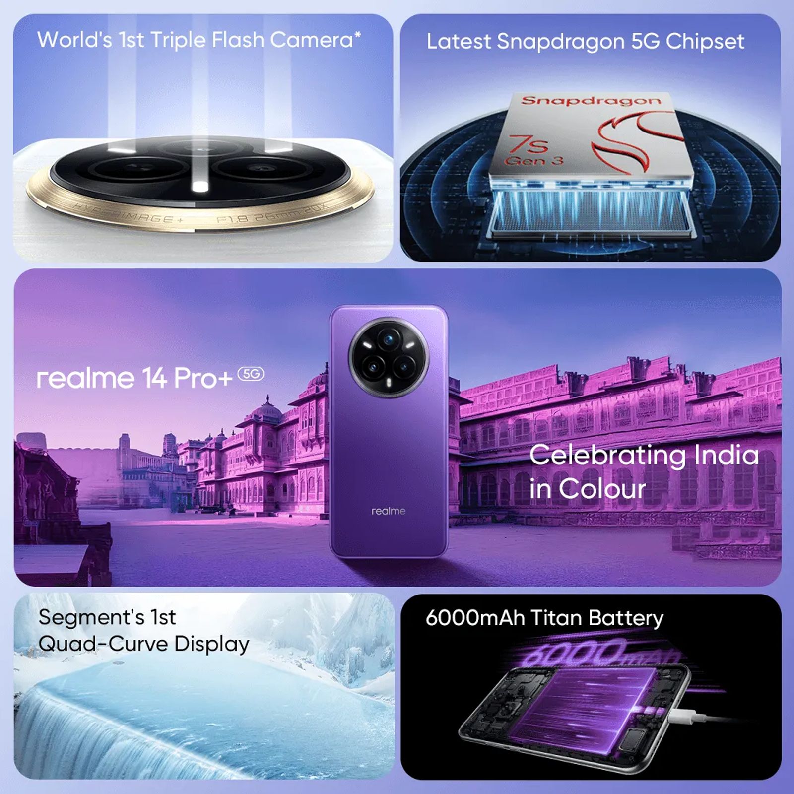 realme 14 Pro Plus 5G (12GB RAM, 512GB, Bikaner Purple) realme 14 Pro Plus 5G (12GB RAM, 512GB, Bikaner Purple)_6