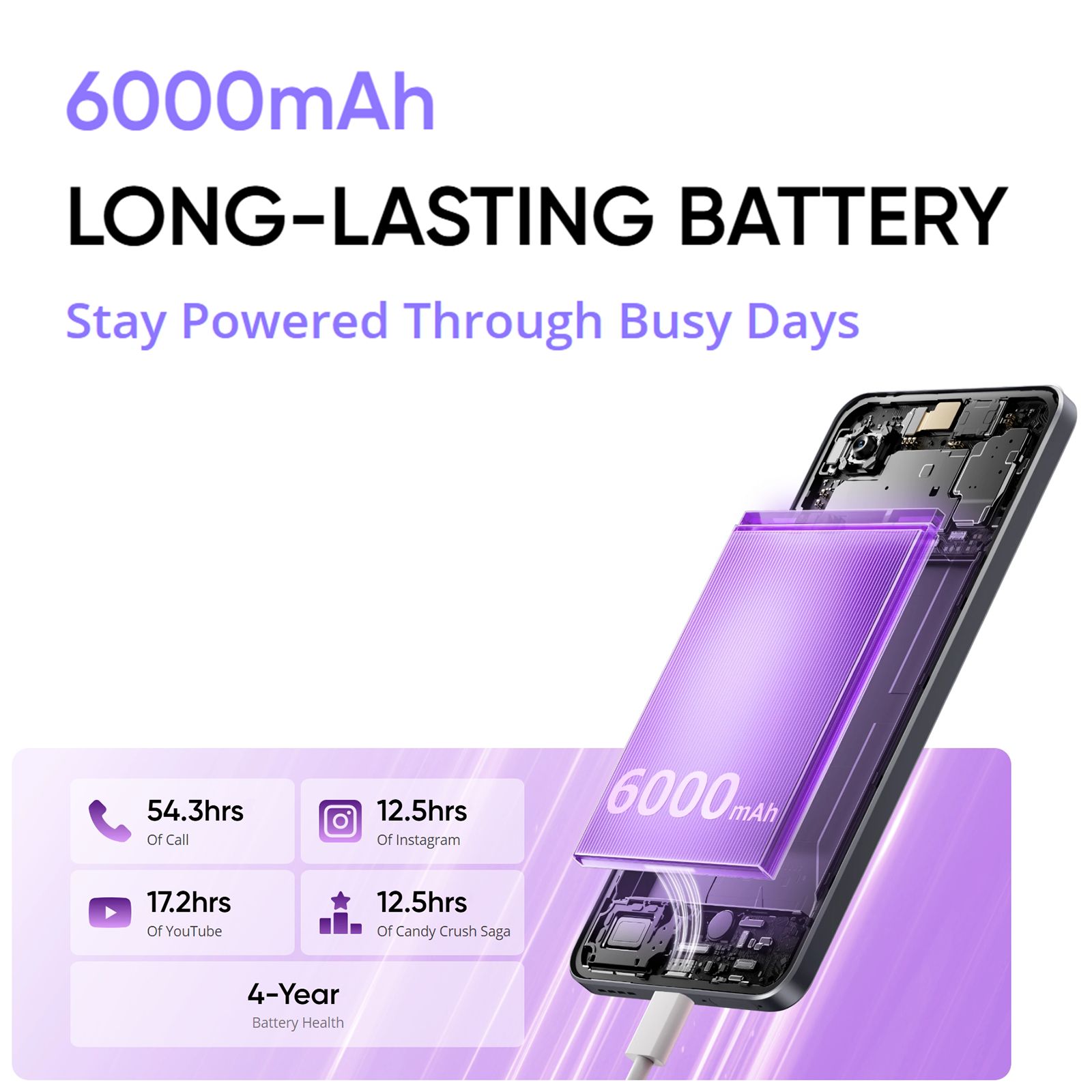 realme 14T 5G (12GB RAM, 256GB, Obsidian Black)_12