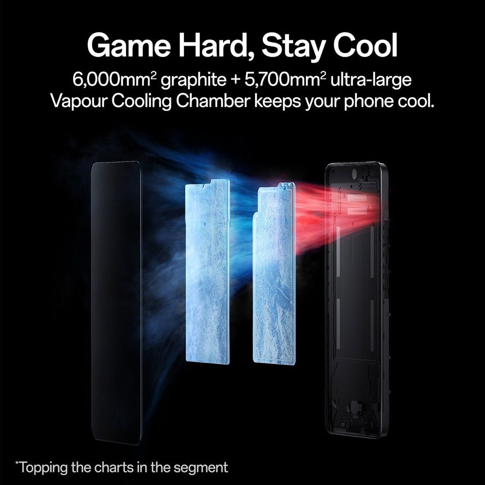 oppo K13 5G (8GB RAM, 128GB, Icy Purple) oppo K13 5G (8GB RAM, 128GB, Icy Purple)_16