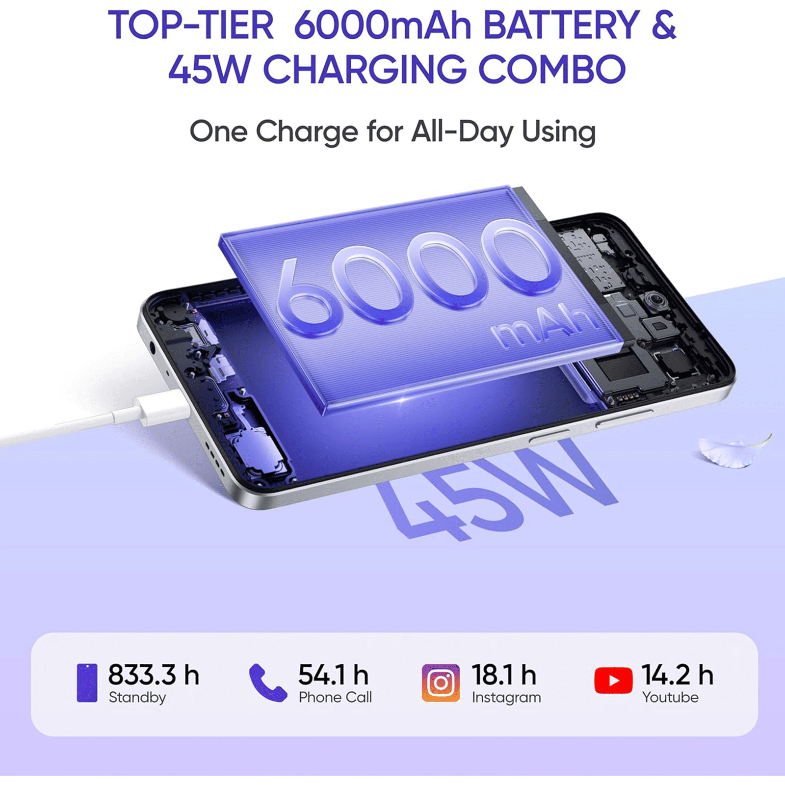 realme C75 5G (6GB RAM, 128GB, Midnight Lily) realme C75 5G (6GB RAM, 128GB, Midnight Lily)_12