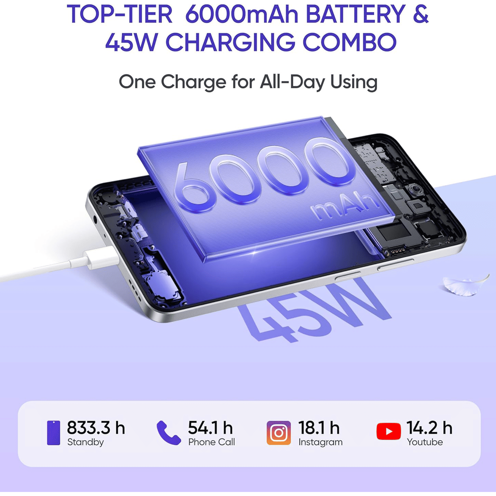 realme C75 5G (6GB RAM, 128GB, Lily White) realme C75 5G (6GB RAM, 128GB, Lily White)_12