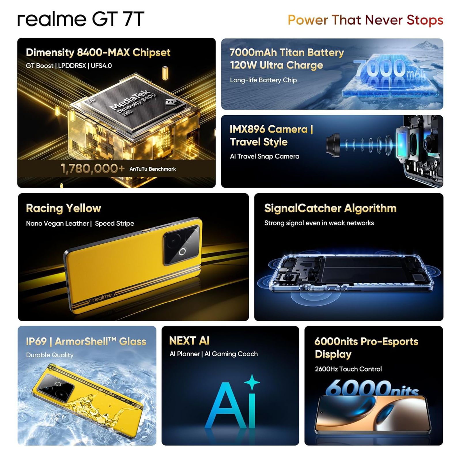 realme GT 7T 5G (12GB RAM, 512GB, Racing Yellow) realme GT 7T 5G (12GB RAM, 512GB, Racing Yellow)_9