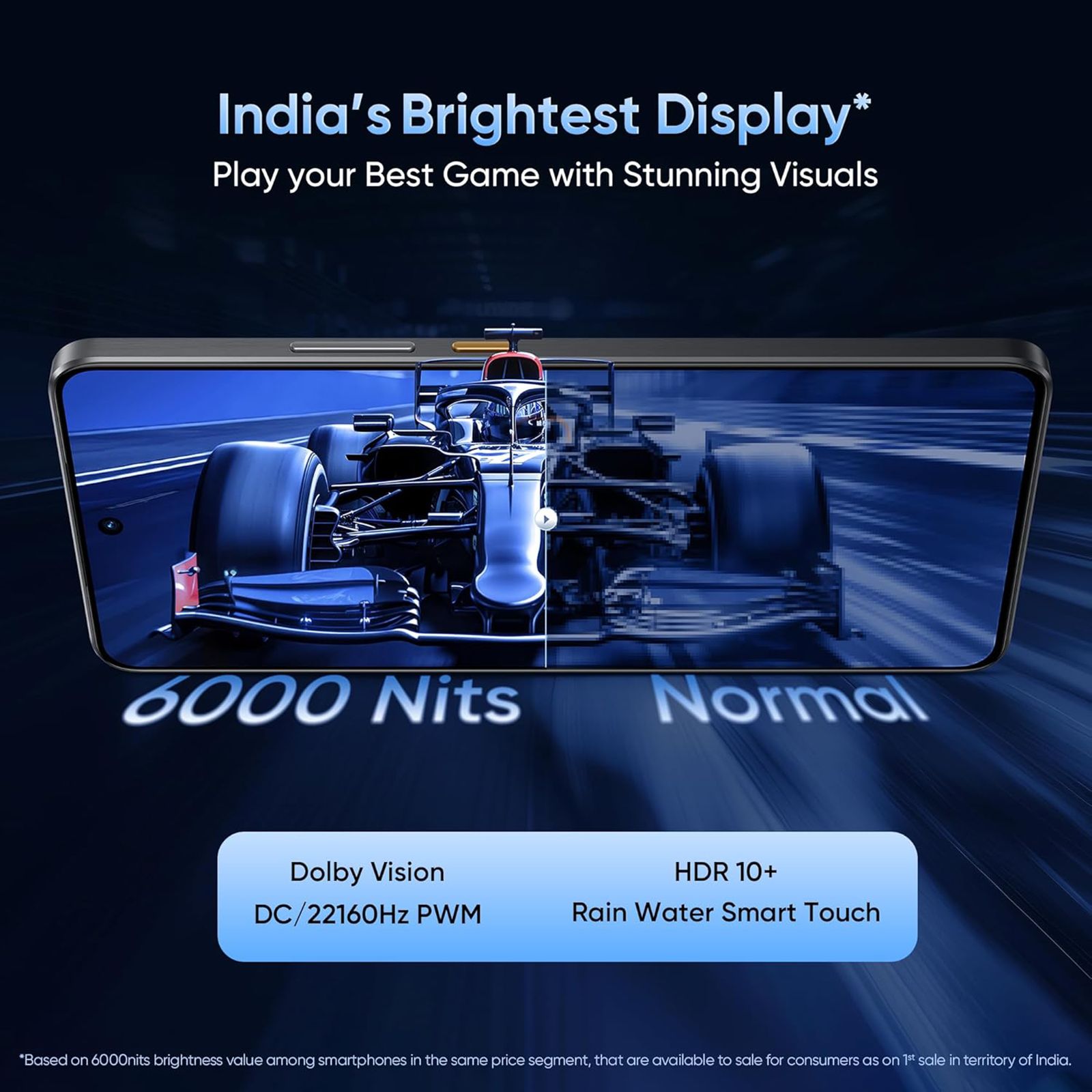 realme GT 7T 5G (8GB RAM, 256GB, Racing Yellow) realme GT 7T 5G (8GB RAM, 256GB, Racing Yellow)_14