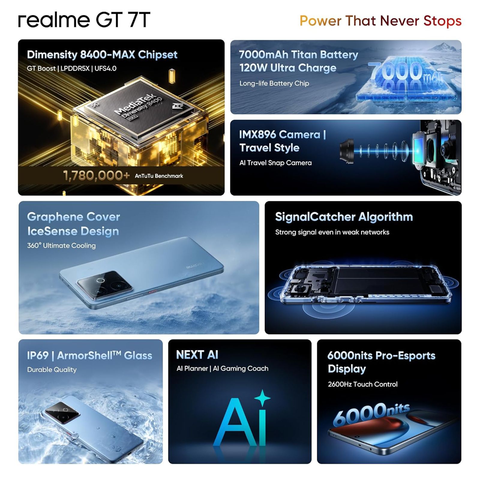 realme GT 7T 5G (12GB RAM, 256GB, IceSense Blue)_10