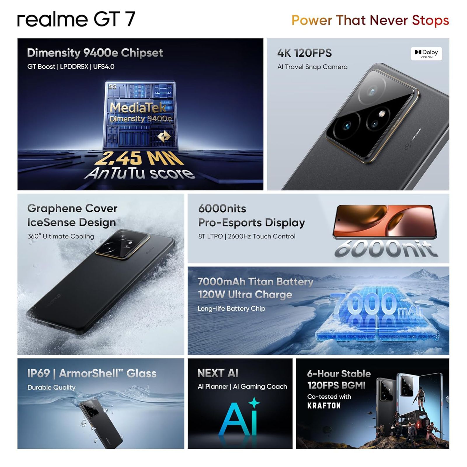 realme GT 7 5G (12GB RAM, 512GB, IceSense Black) realme GT 7 5G (12GB RAM, 512GB, IceSense Black)_8