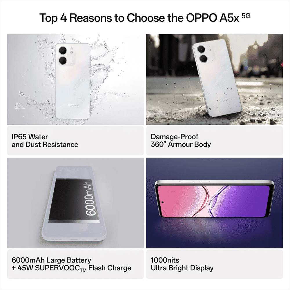 oppo A5x 5G (4GB RAM, 128GB, Laser White) oppo A5x 5G (4GB RAM, 128GB, Laser White)_11