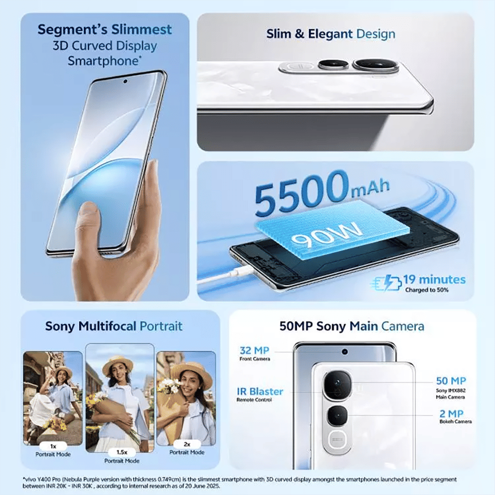 vivo Y400 Pro 5G (8GB RAM, 256GB, Freestyle White)_13
