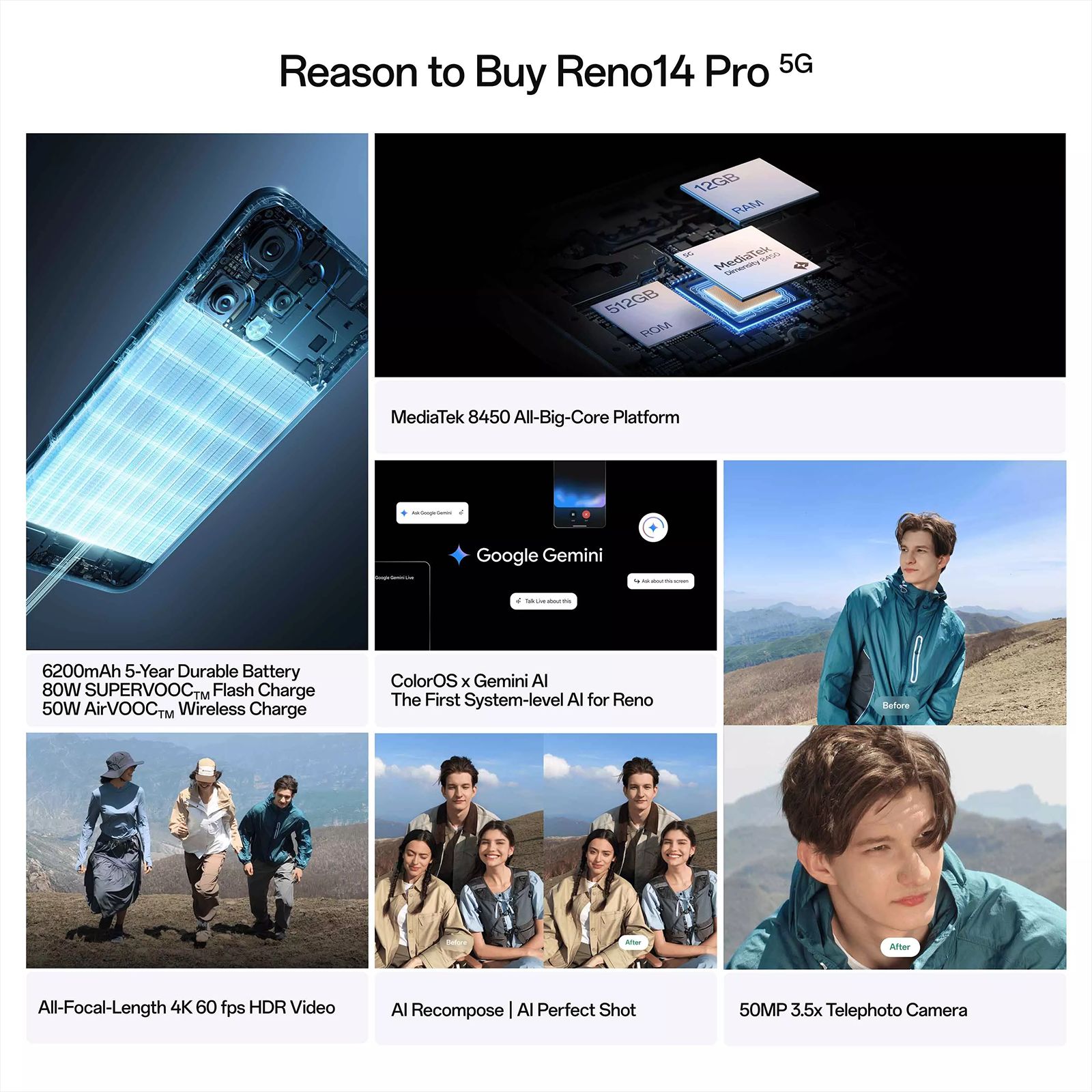 oppo Reno 14 Pro 5G (12GB RAM, 512GB, Pearl White)_15