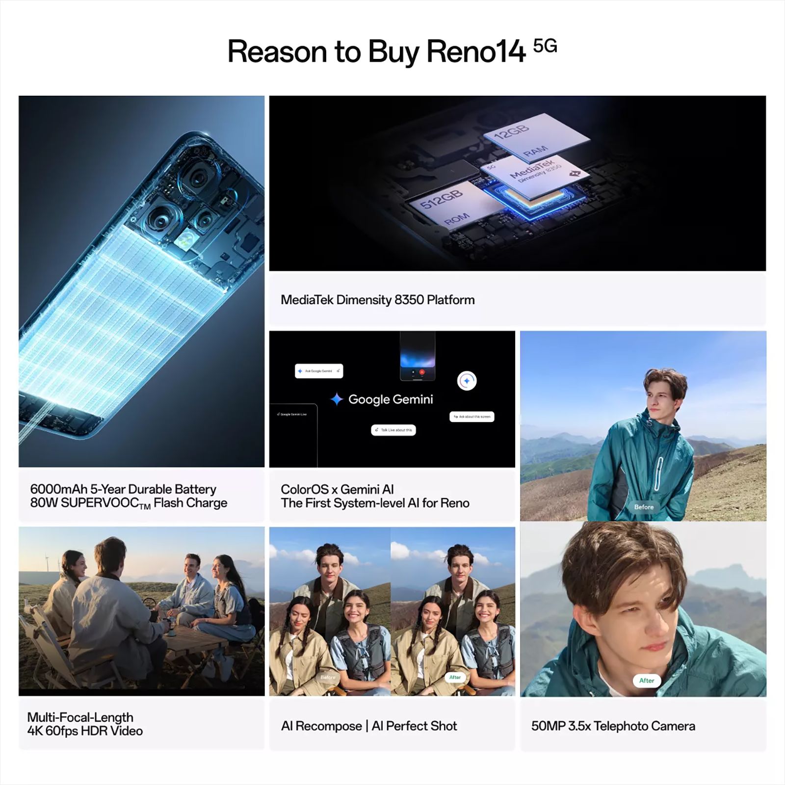 oppo Reno 14 5G (12GB RAM, 256GB, Pearl White) oppo Reno 14 5G (12GB RAM, 256GB, Pearl White)_21