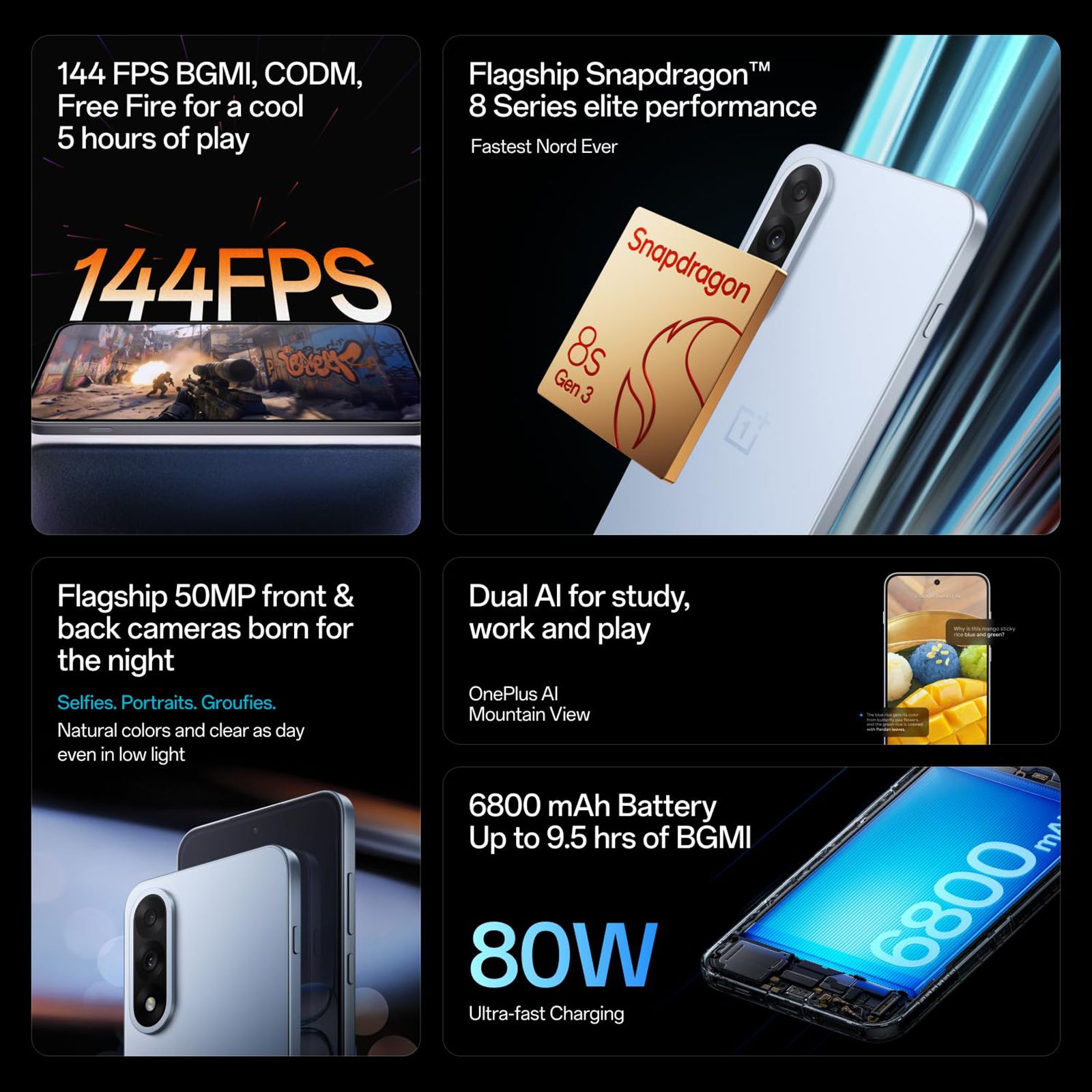 OnePlus Nord 5 5G (8GB RAM, 256GB, Marble Sands) OnePlus Nord 5 5G (8GB RAM, 256GB, Marble Sands)_12