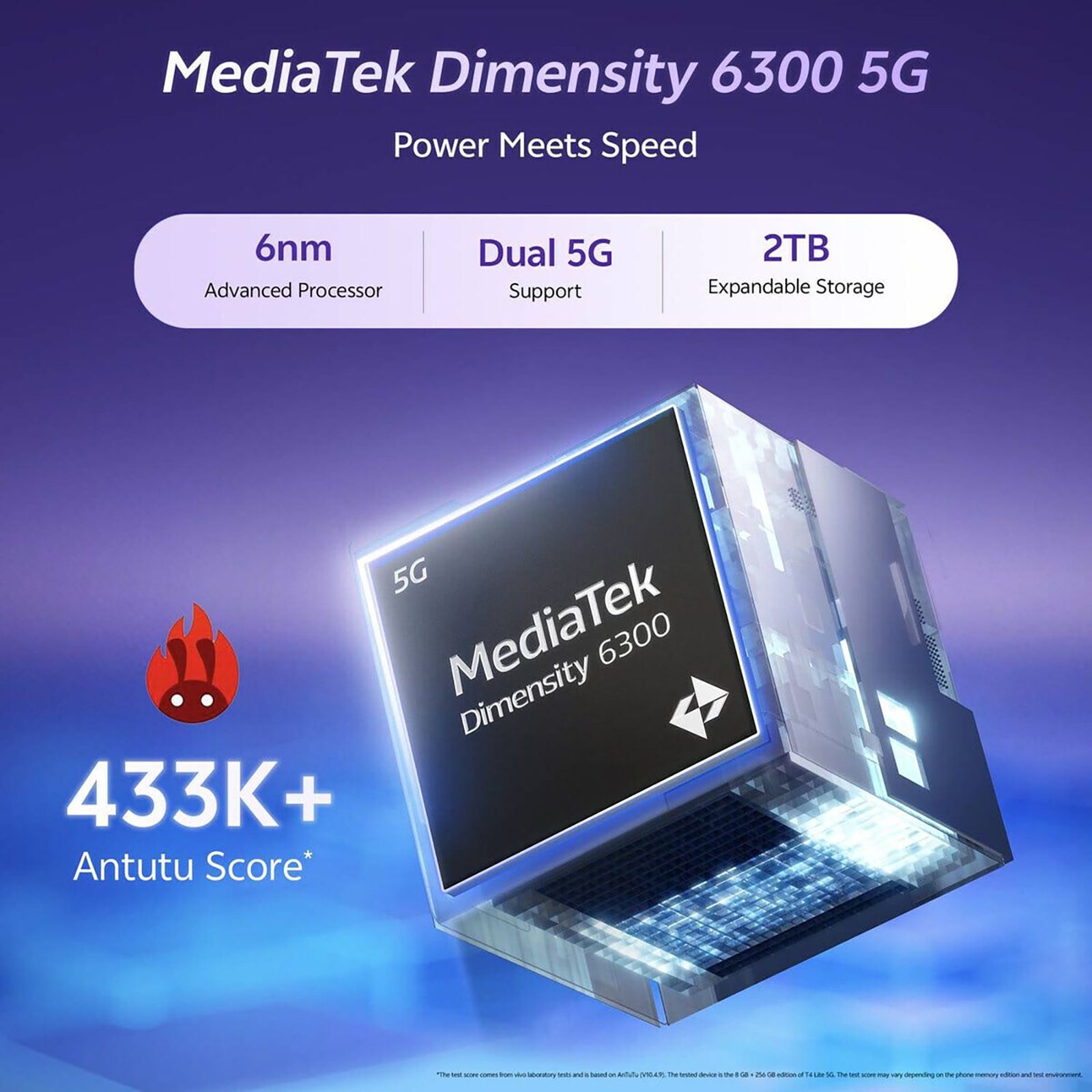 vivo T4 Lite 5G (4GB RAM, 128GB, Prism Blue)_18