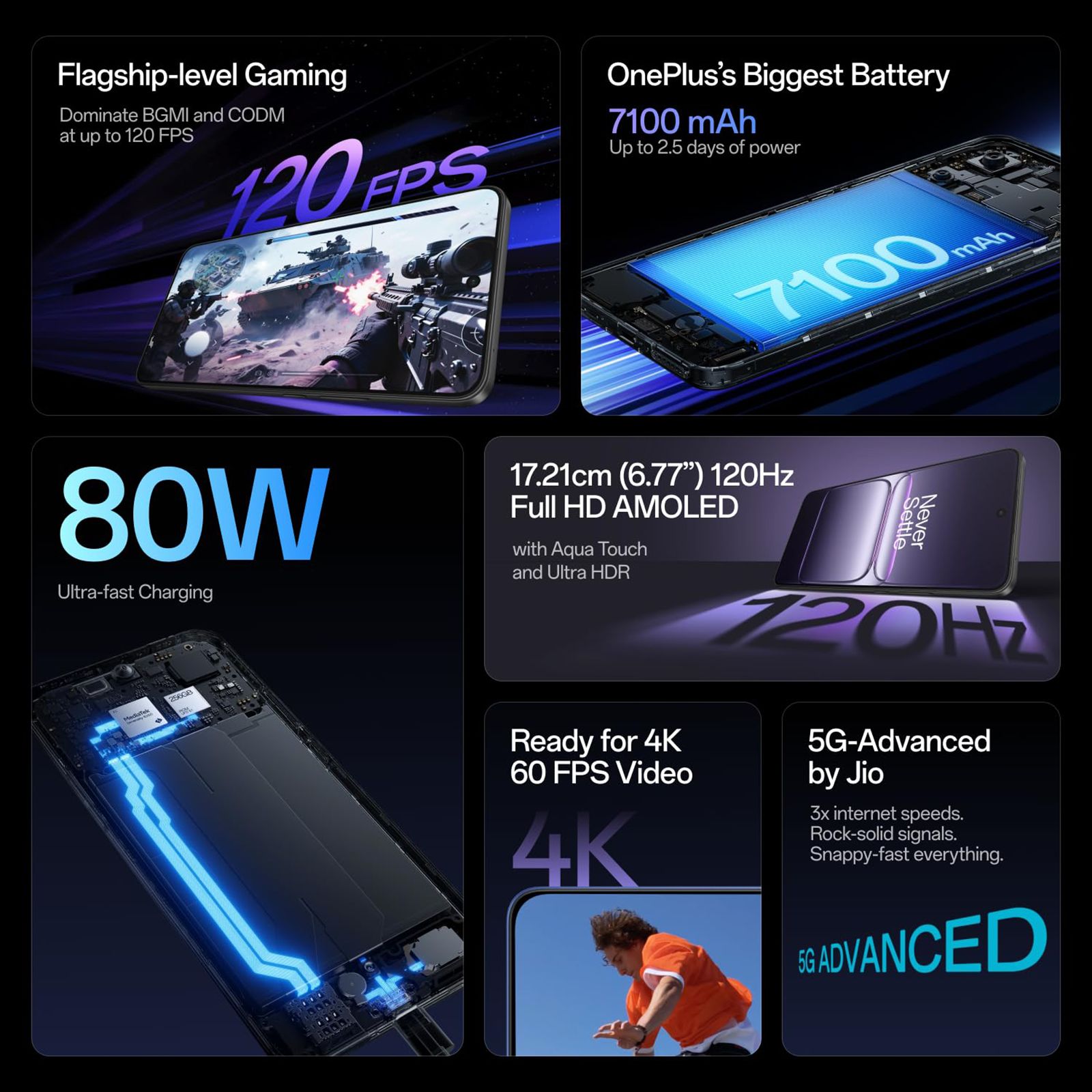 OnePlus Nord CE5 5G (8GB RAM, 128GB, Black Infinity)_12