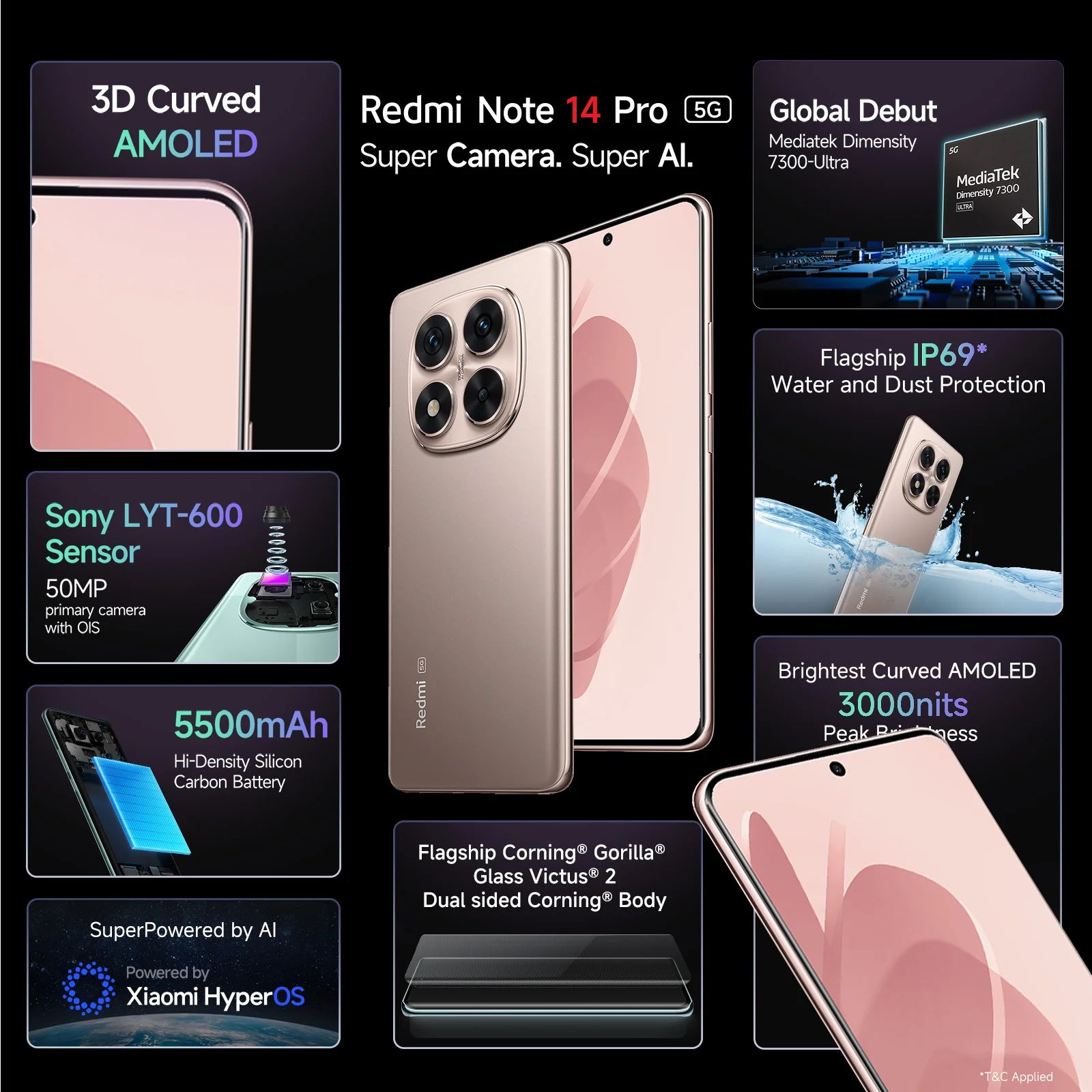 Redmi Note 14 Pro 5G (8GB RAM, 256GB, Champagne Gold) Redmi Note 14 Pro 5G (8GB RAM, 256GB, Champagne Gold)_15